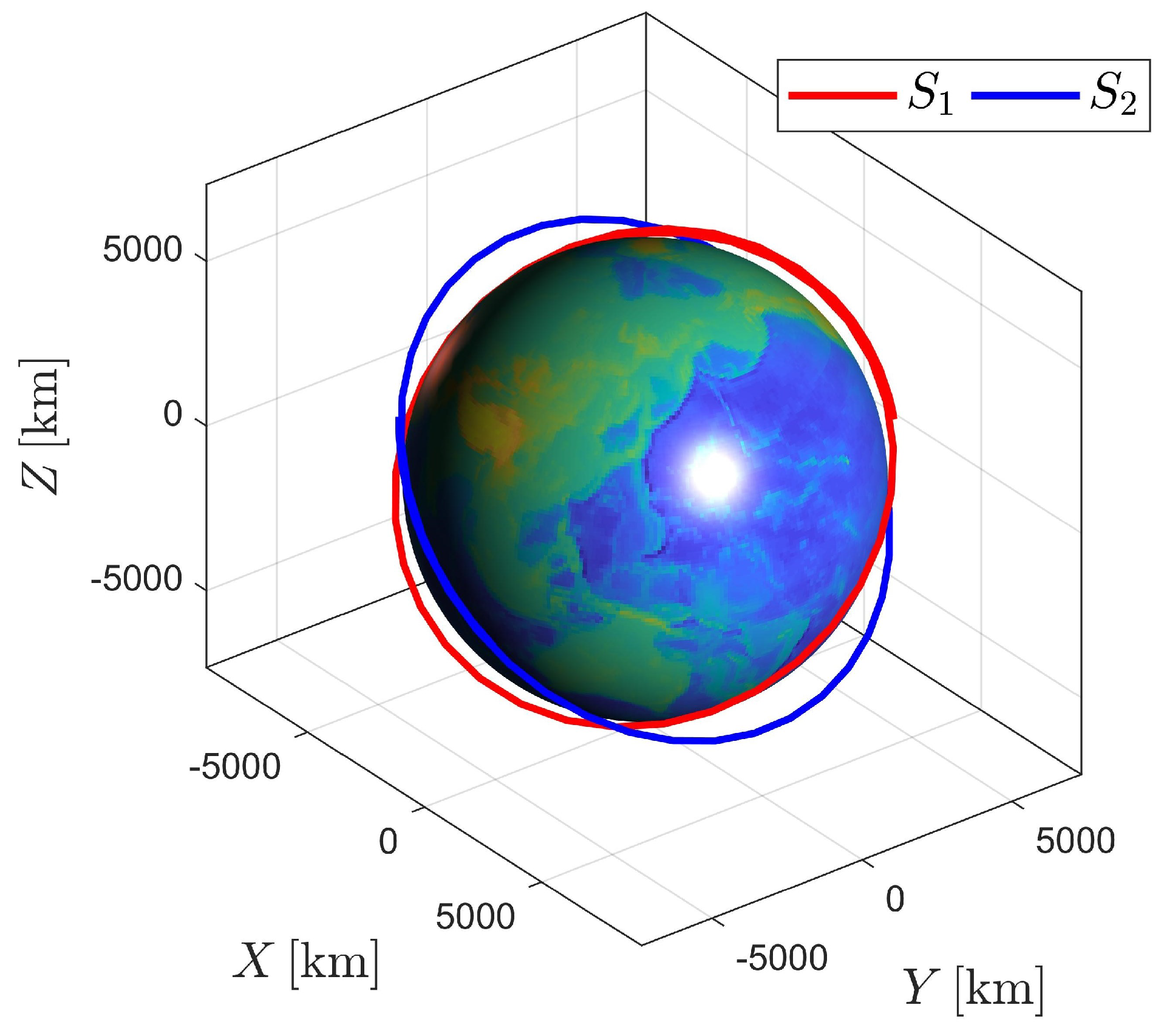 Sensors 23 00718 g002