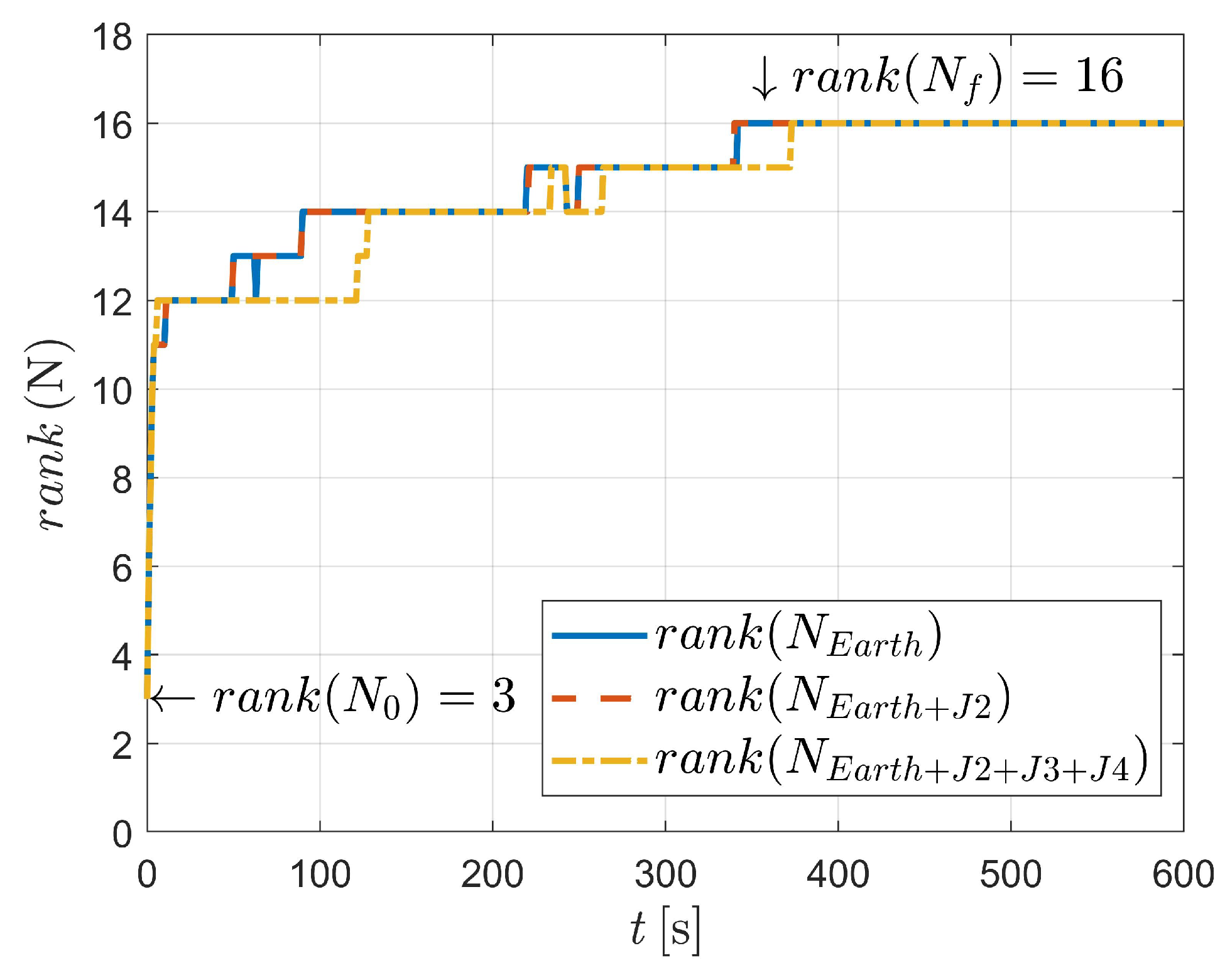 Sensors 23 00718 g014