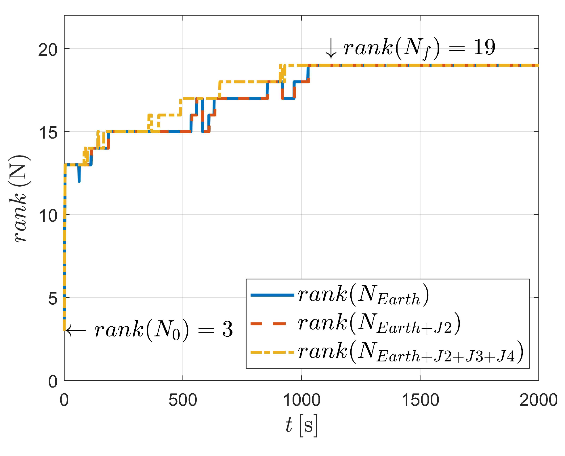 Sensors 23 00718 g018