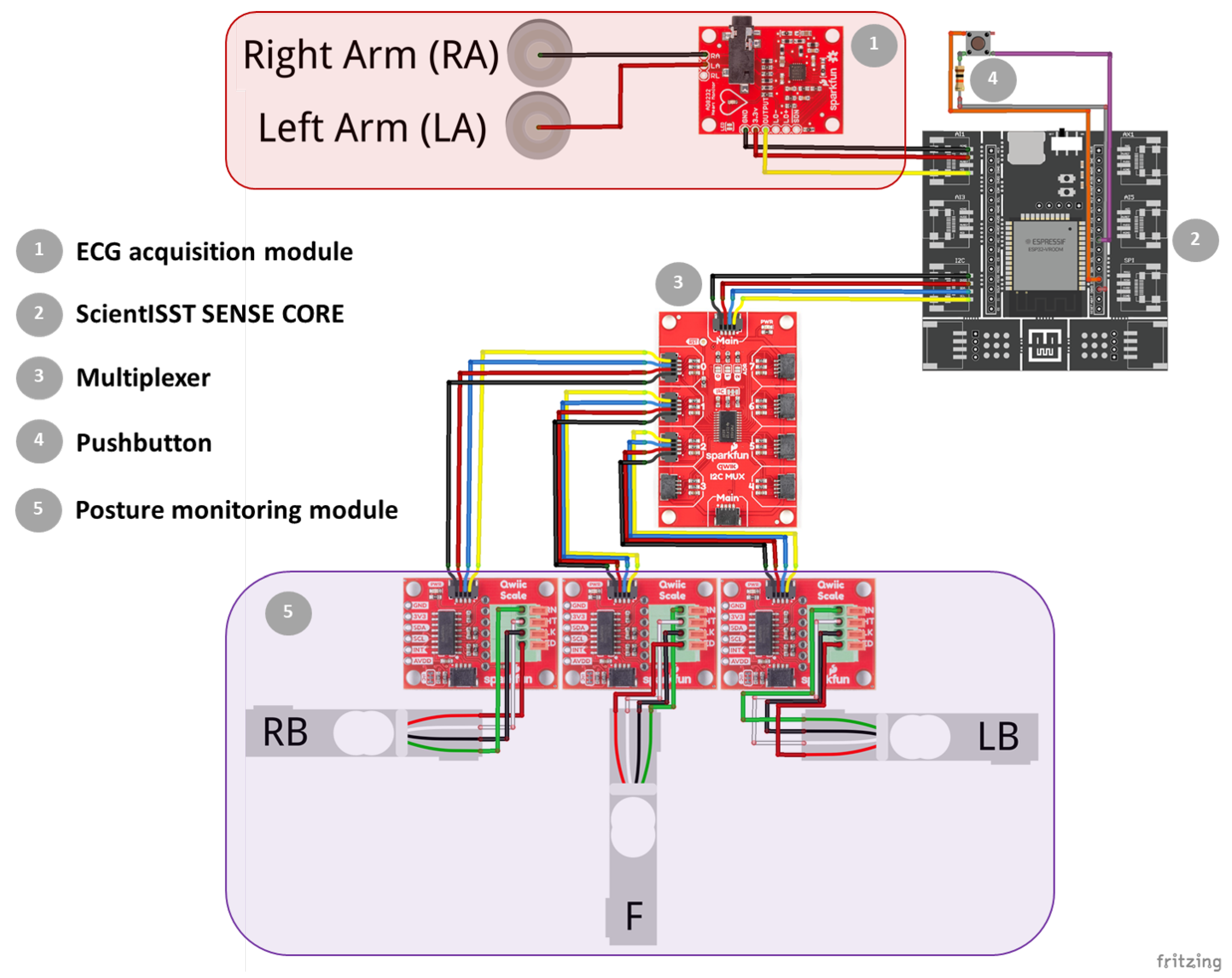 Sensors 23 00719 g002