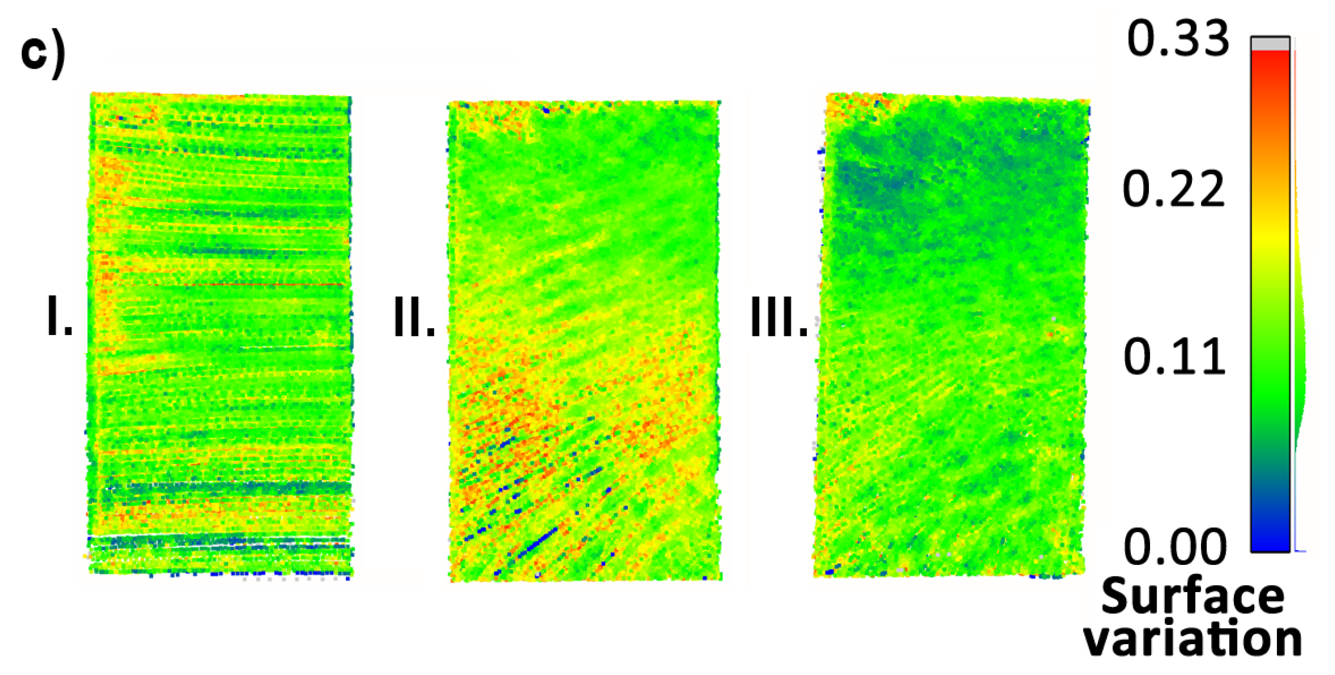 Sensors 23 00721 g019