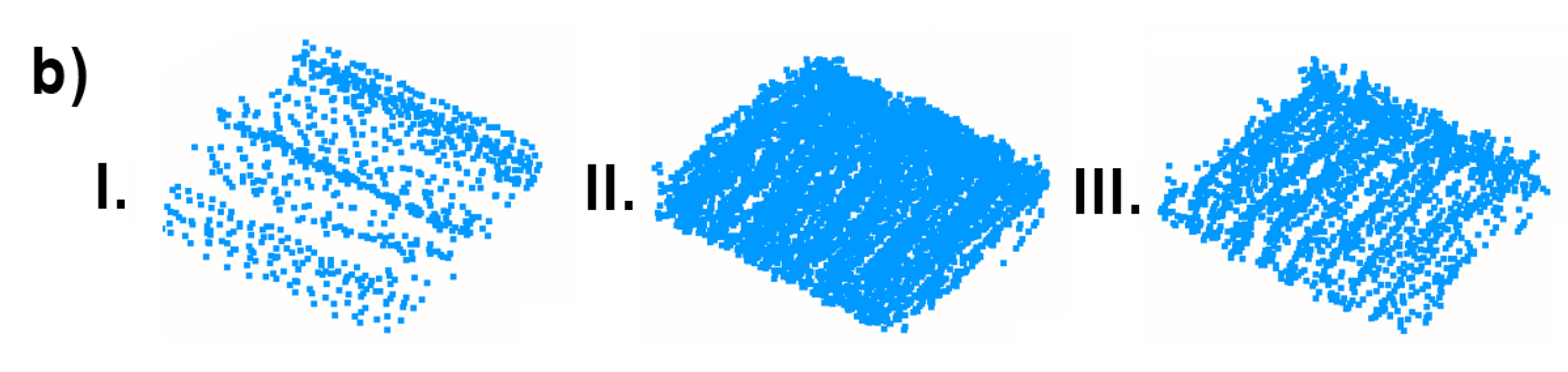 Sensors 23 00721 g021