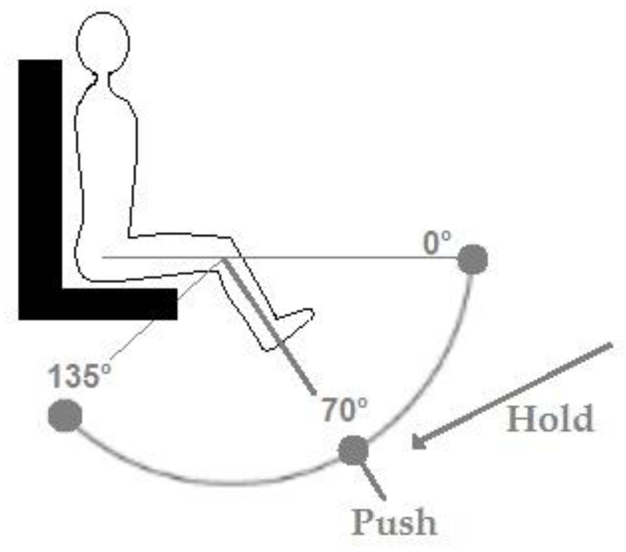 Sensors 23 00726 g001 Sensors 23 00726 g001