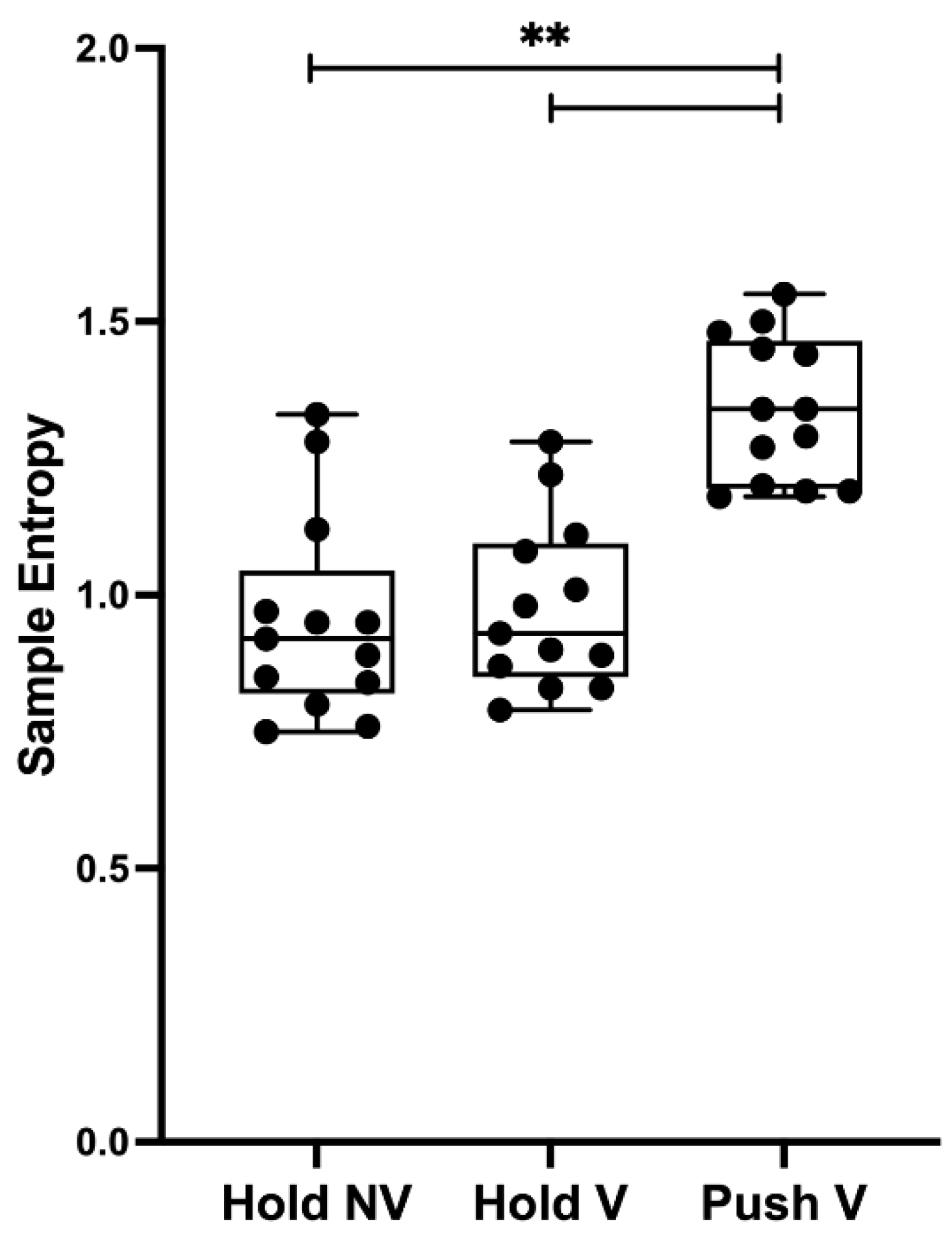 Sensors 23 00726 g002 Sensors 23 00726 g002