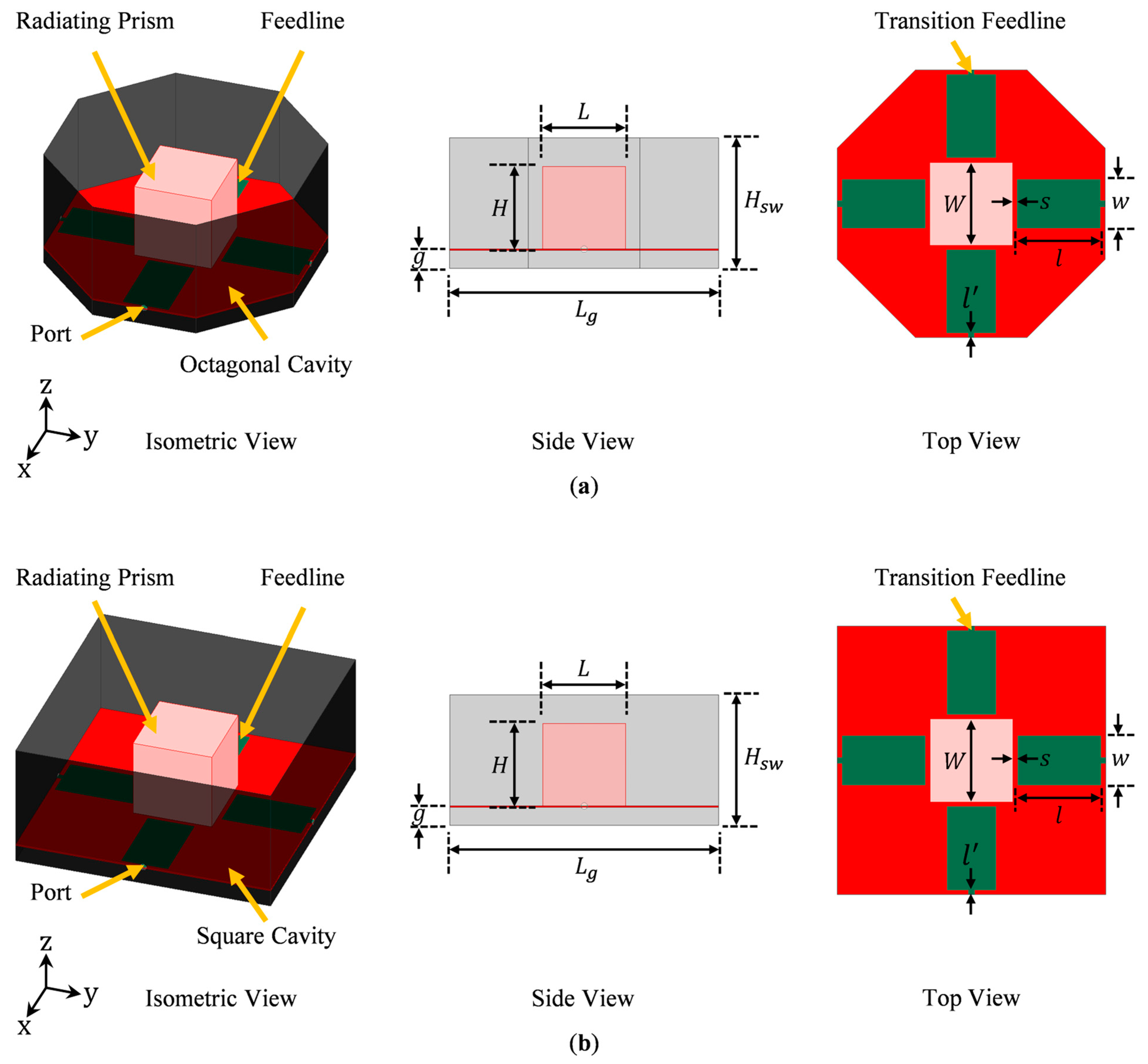 Sensors 23 00731 g001