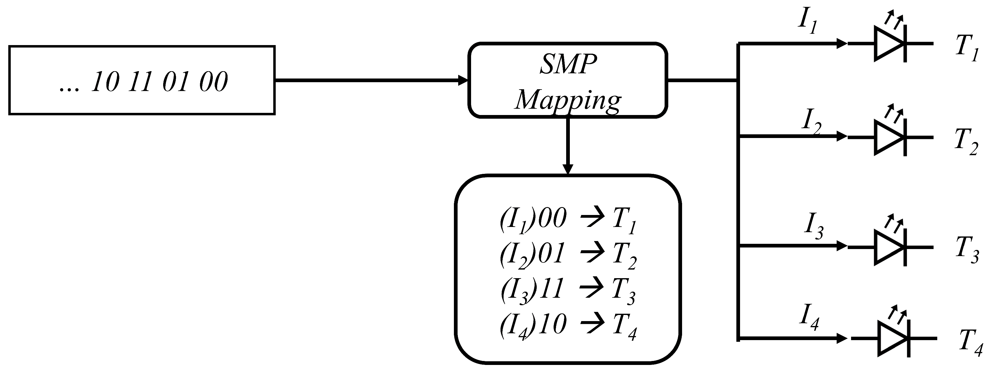 Sensors 23 00739 g007 Sensors 23 00739 g007
