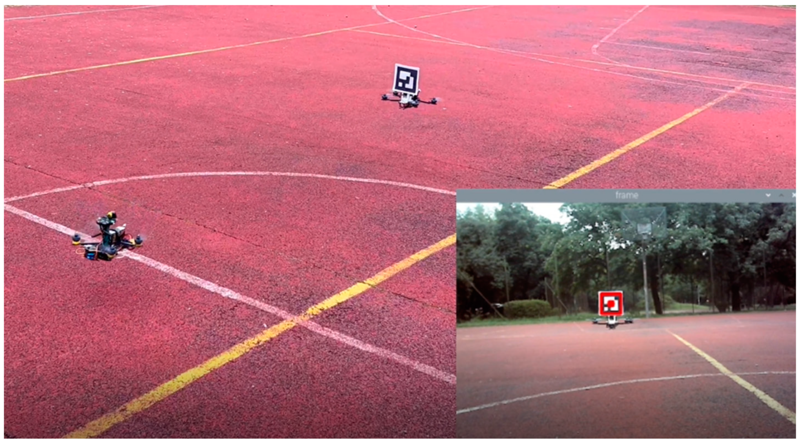 Sensors 23 00740 g008 Sensors 23 00740 g008