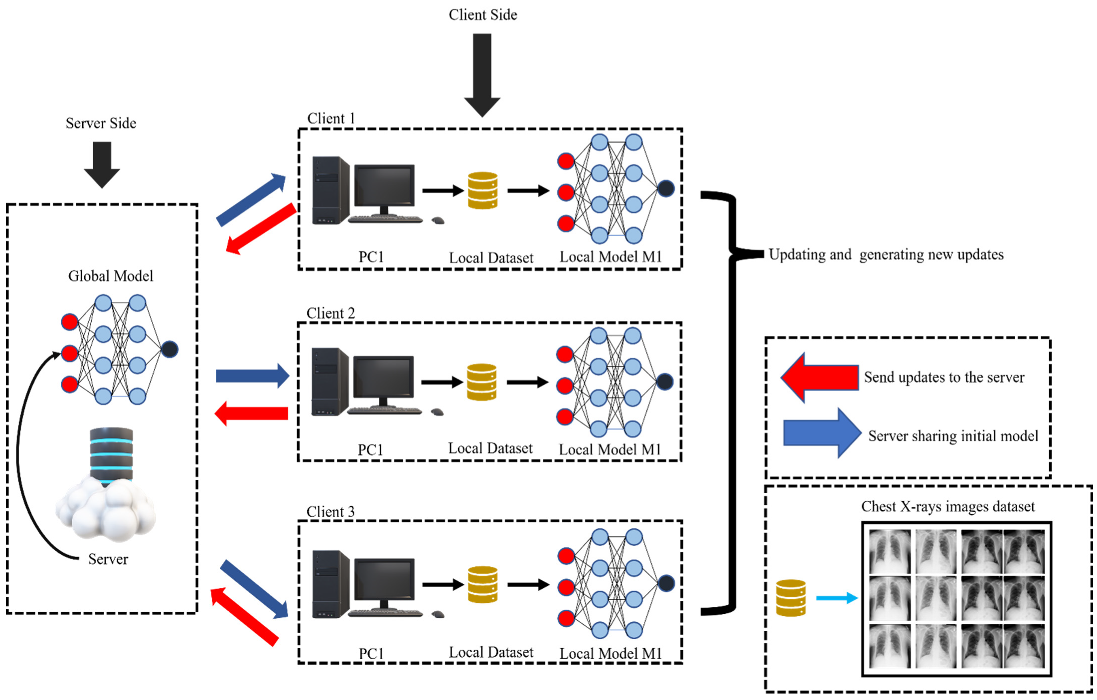 Sensors 23 00743 g002