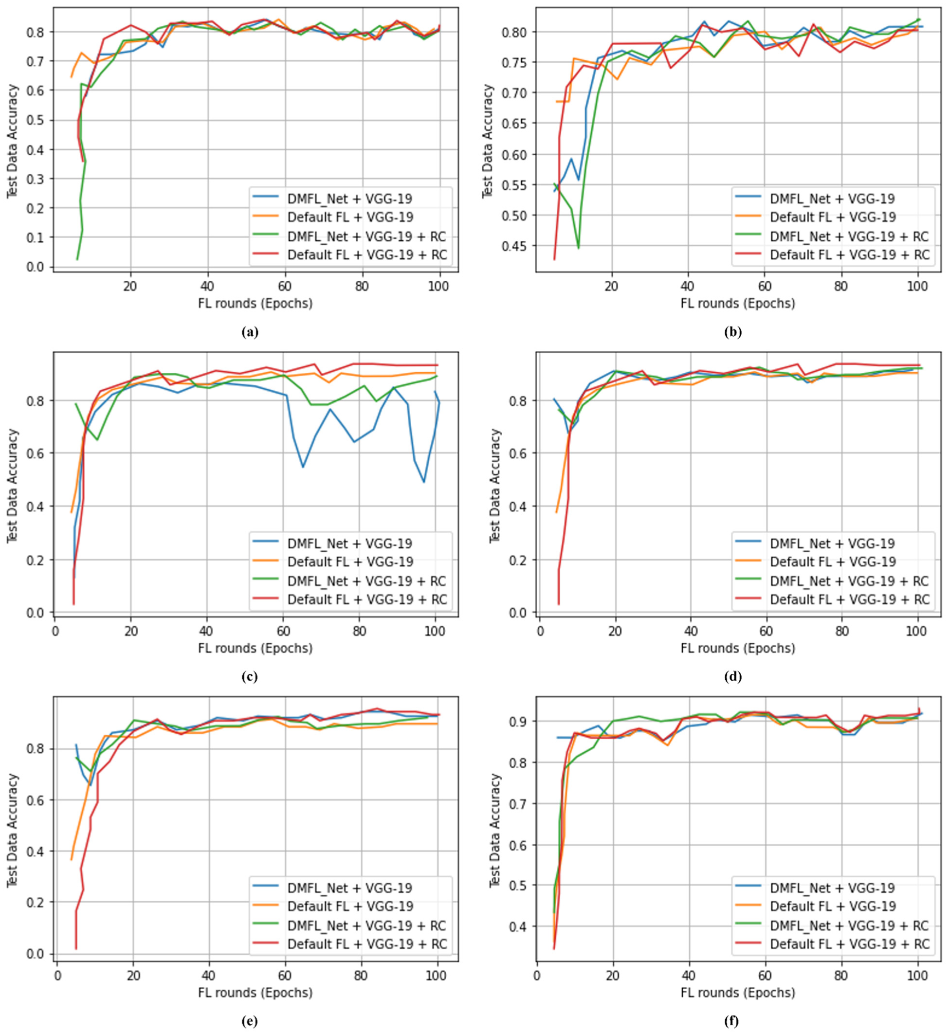 Sensors 23 00743 g005