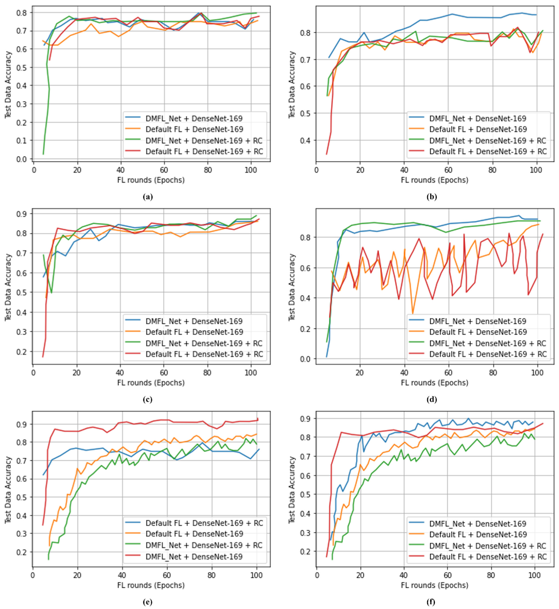 Sensors 23 00743 g006