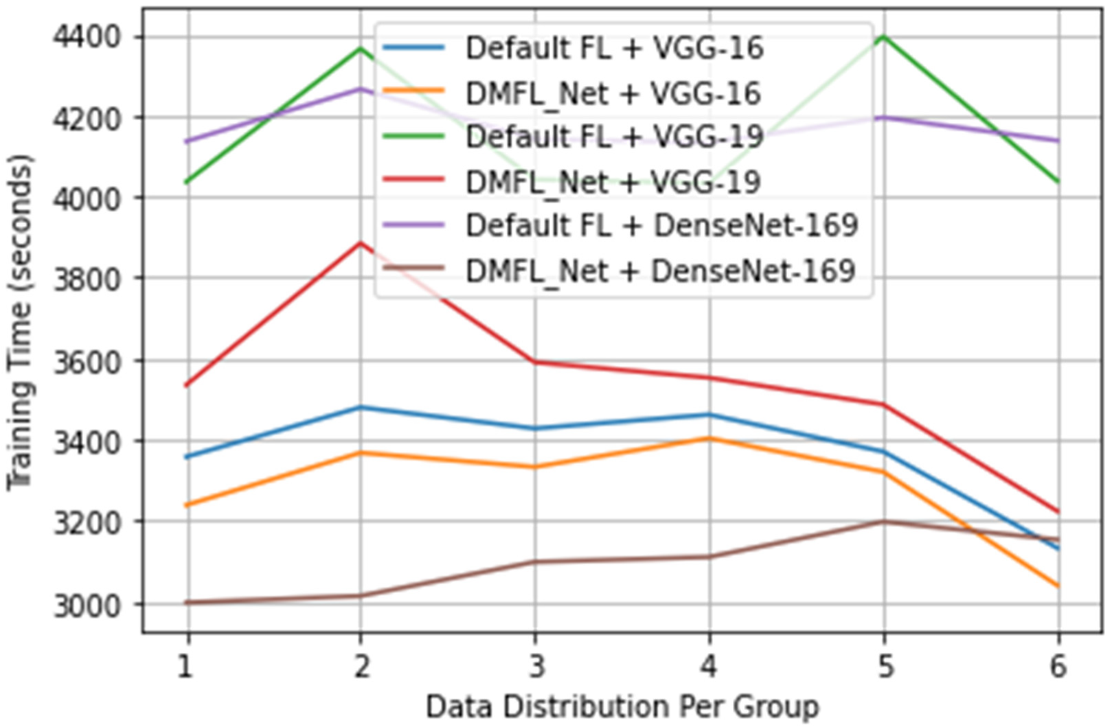 Sensors 23 00743 g007
