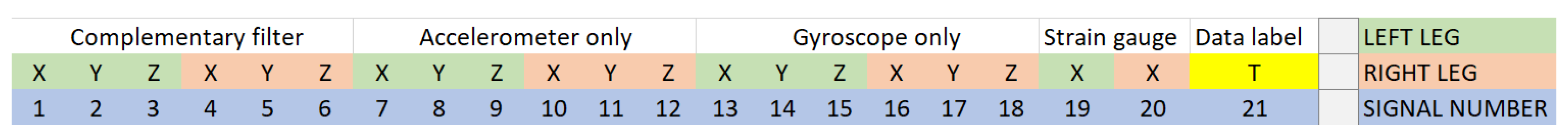 Sensors 23 00745 g004