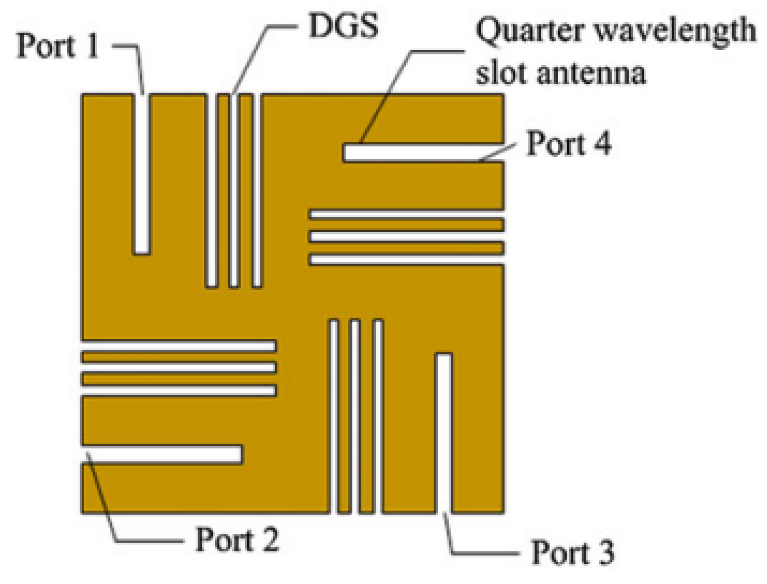Sensors 23 00747 g002 Sensors 23 00747 g002