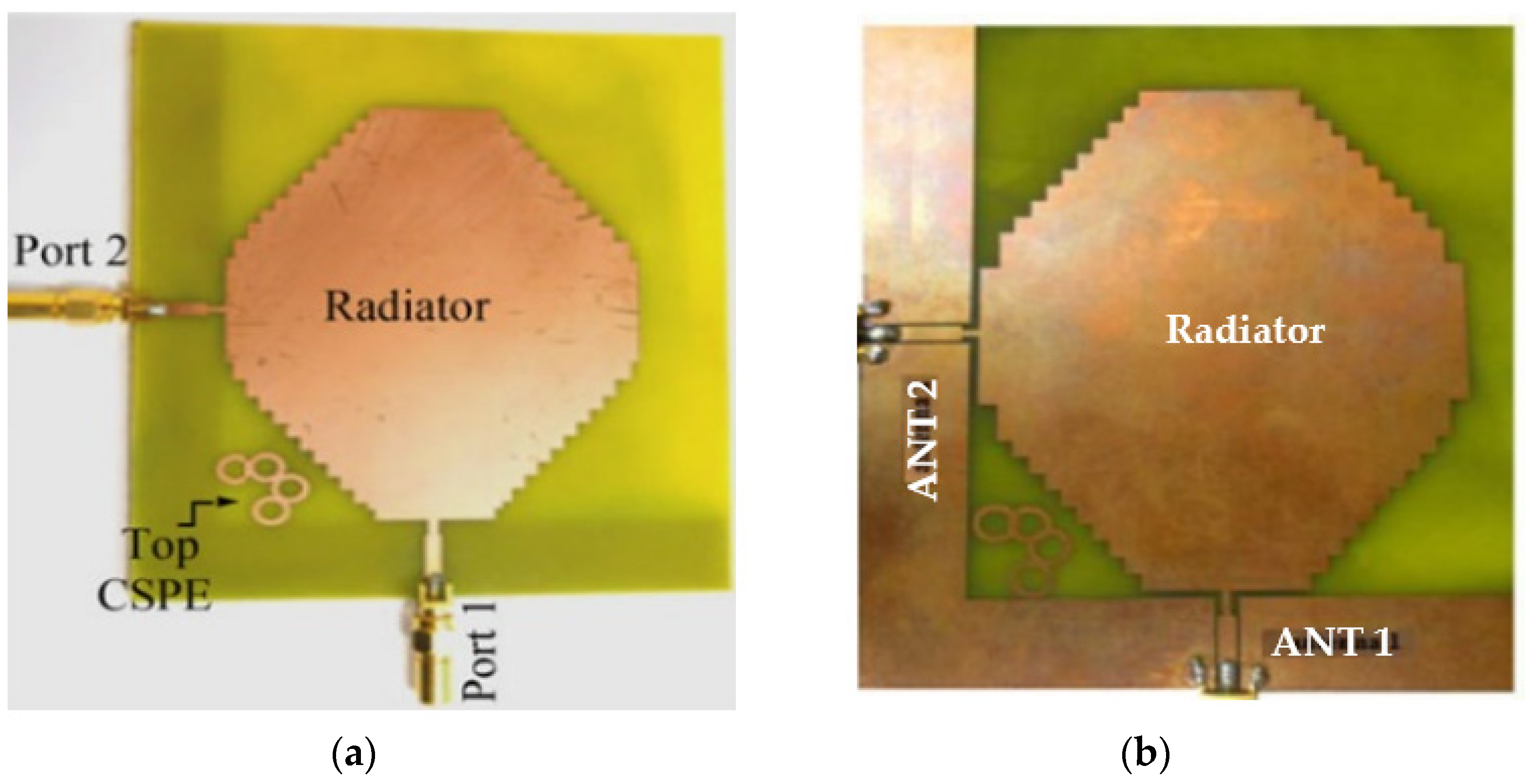 Sensors 23 00747 g006 Sensors 23 00747 g006