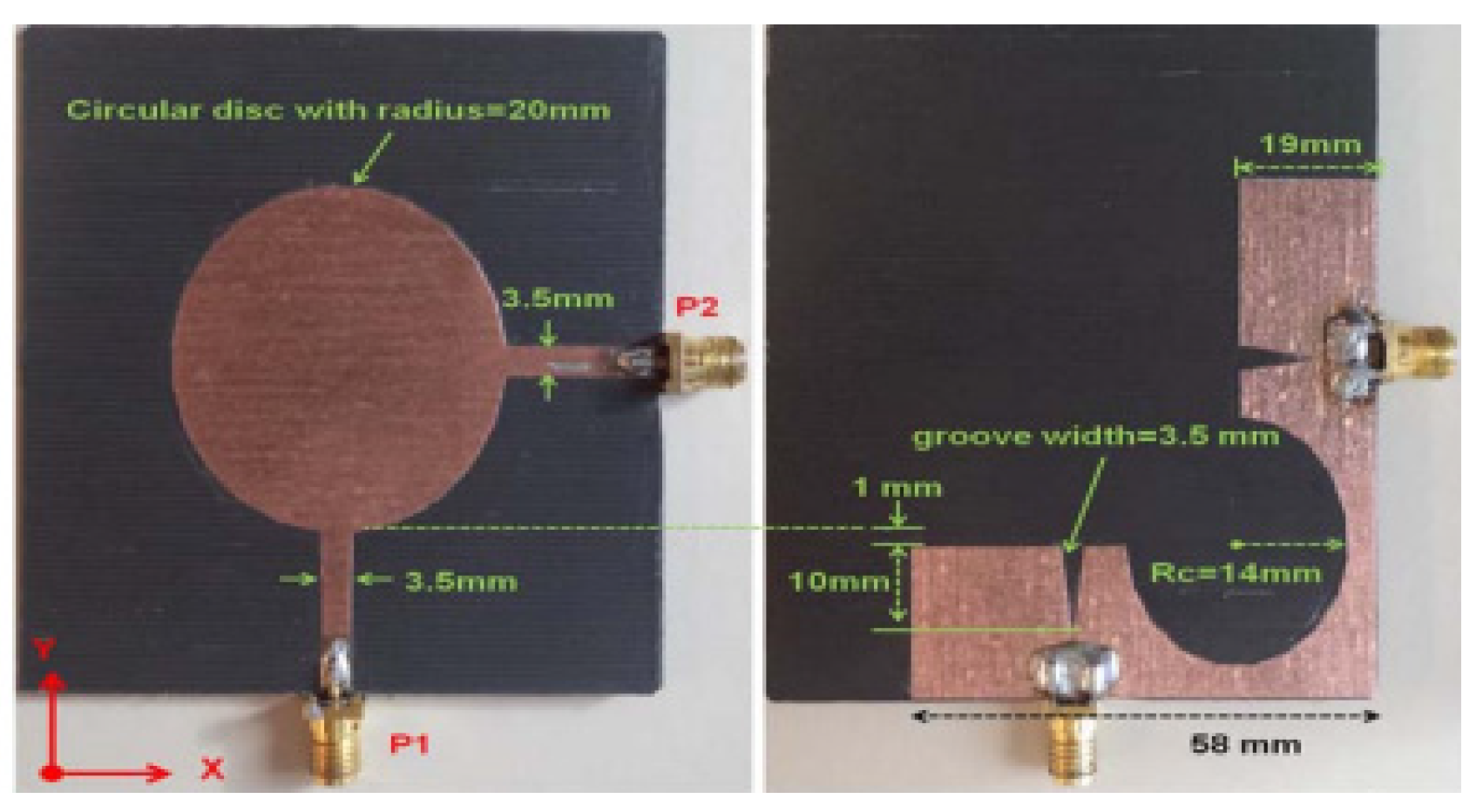 Sensors 23 00747 g007 Sensors 23 00747 g007
