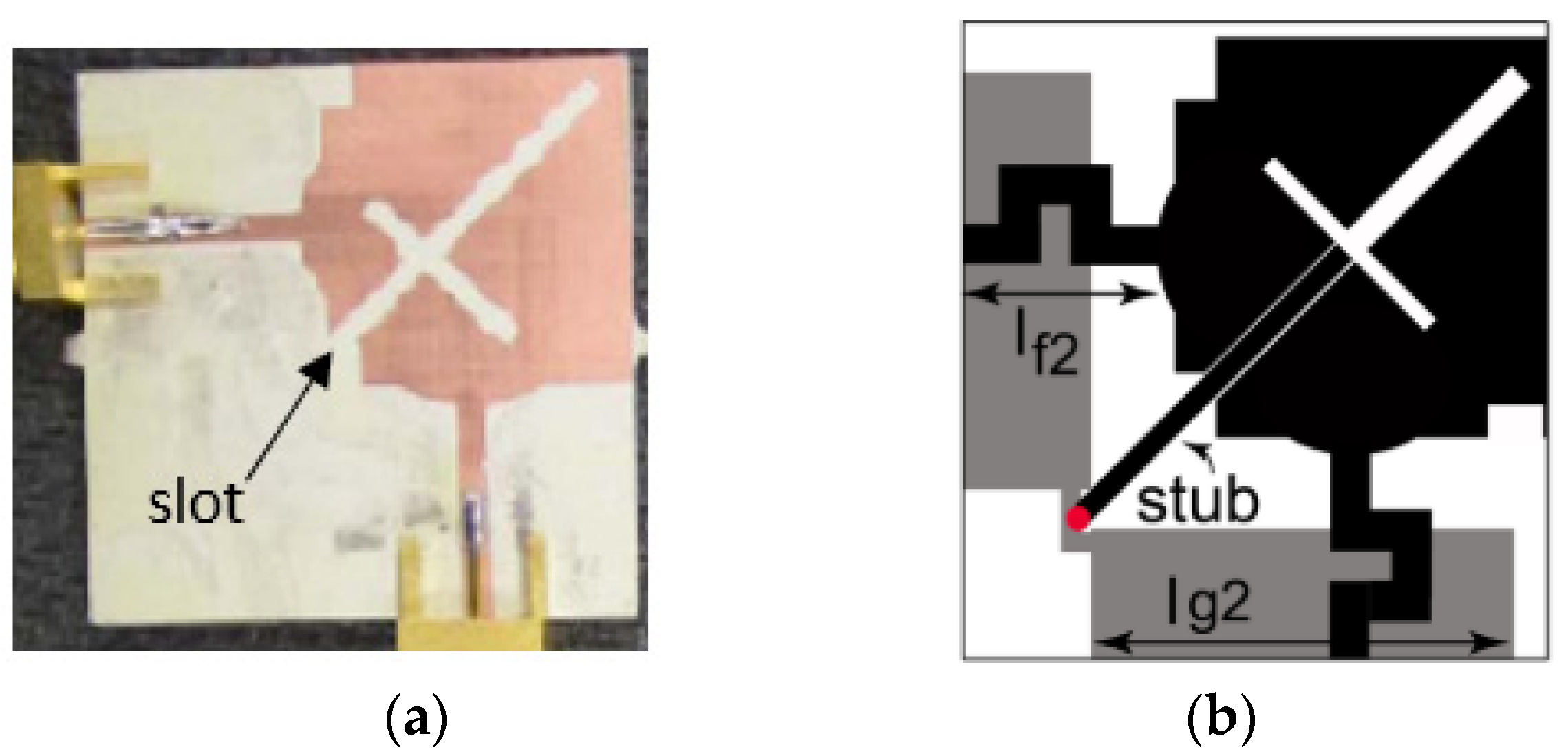 Sensors 23 00747 g009 Sensors 23 00747 g009