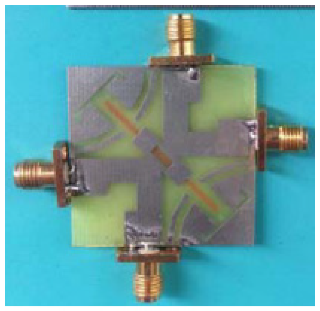 Sensors 23 00747 g015 Sensors 23 00747 g015