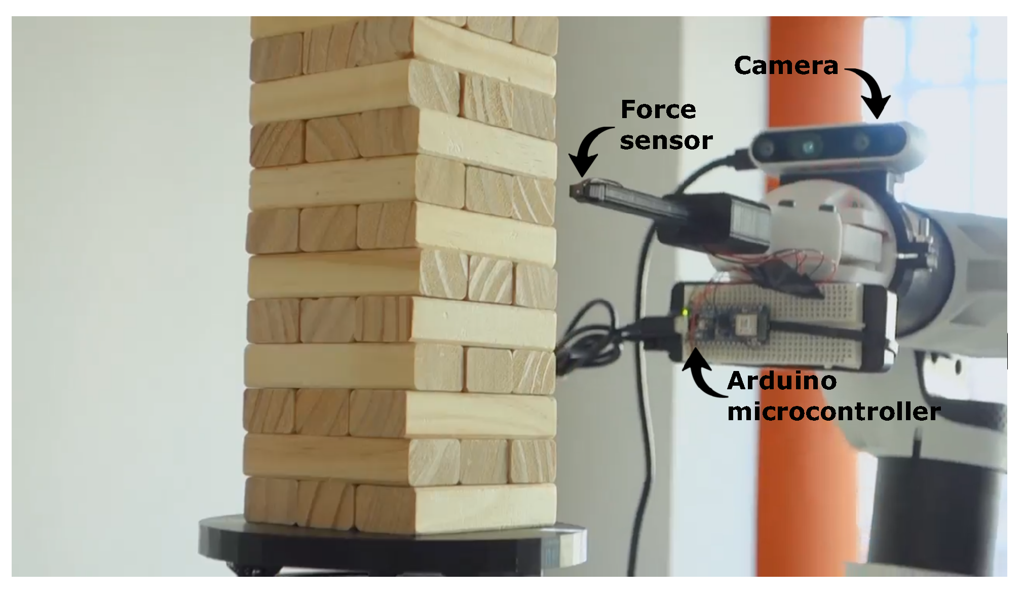 Sensors 23 00752 g005 Sensors 23 00752 g005