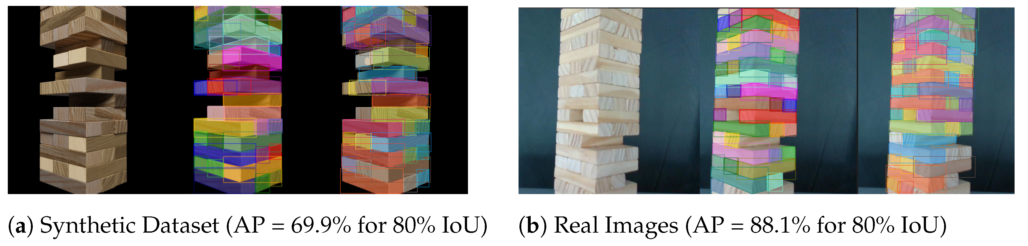 Sensors 23 00752 g007 Sensors 23 00752 g007