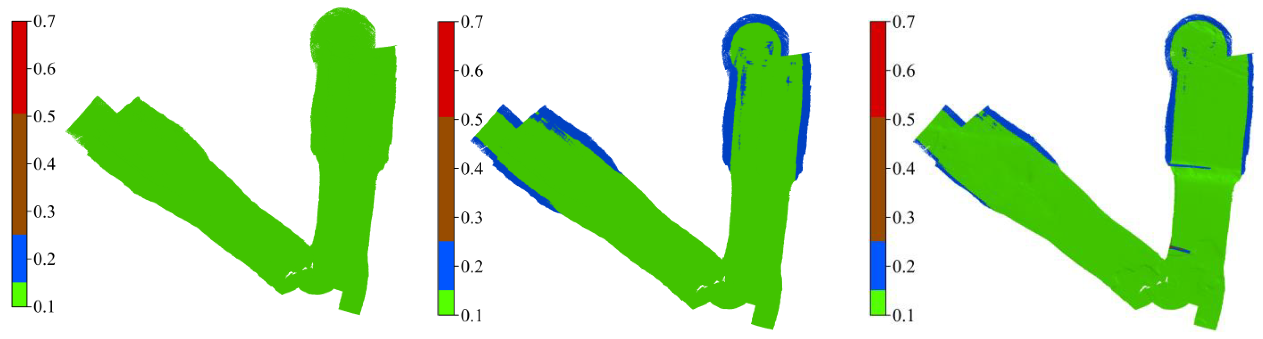 Sensors 23 00754 g010