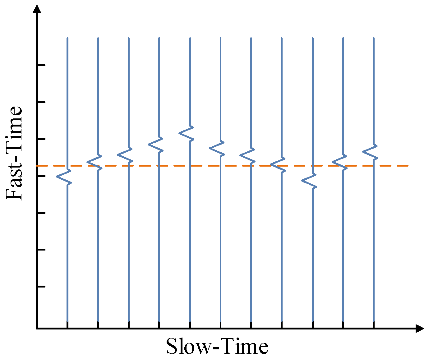 Sensors 23 00756 g001