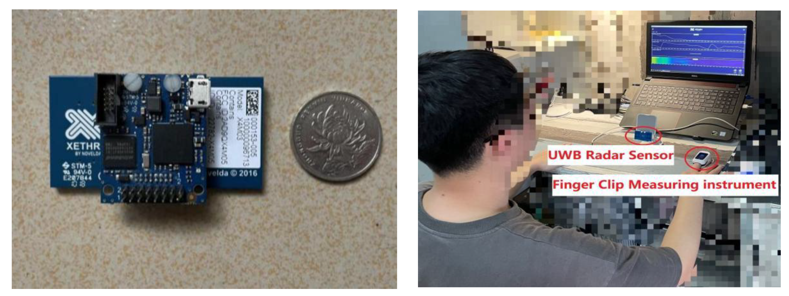 Sensors 23 00756 g003