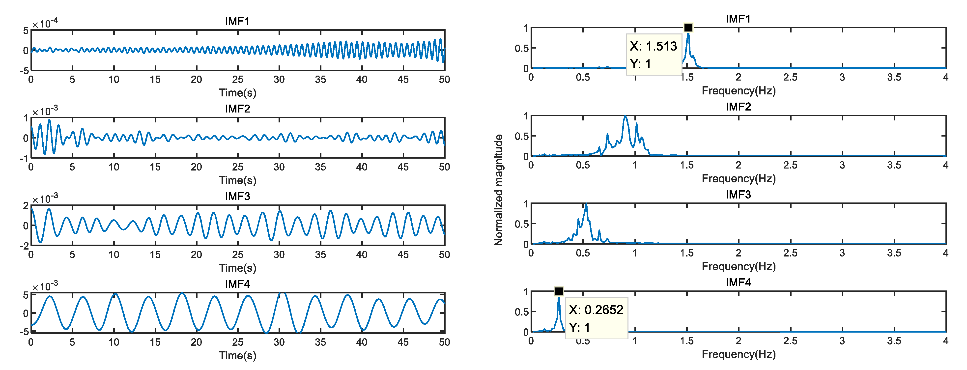 Sensors 23 00756 g010