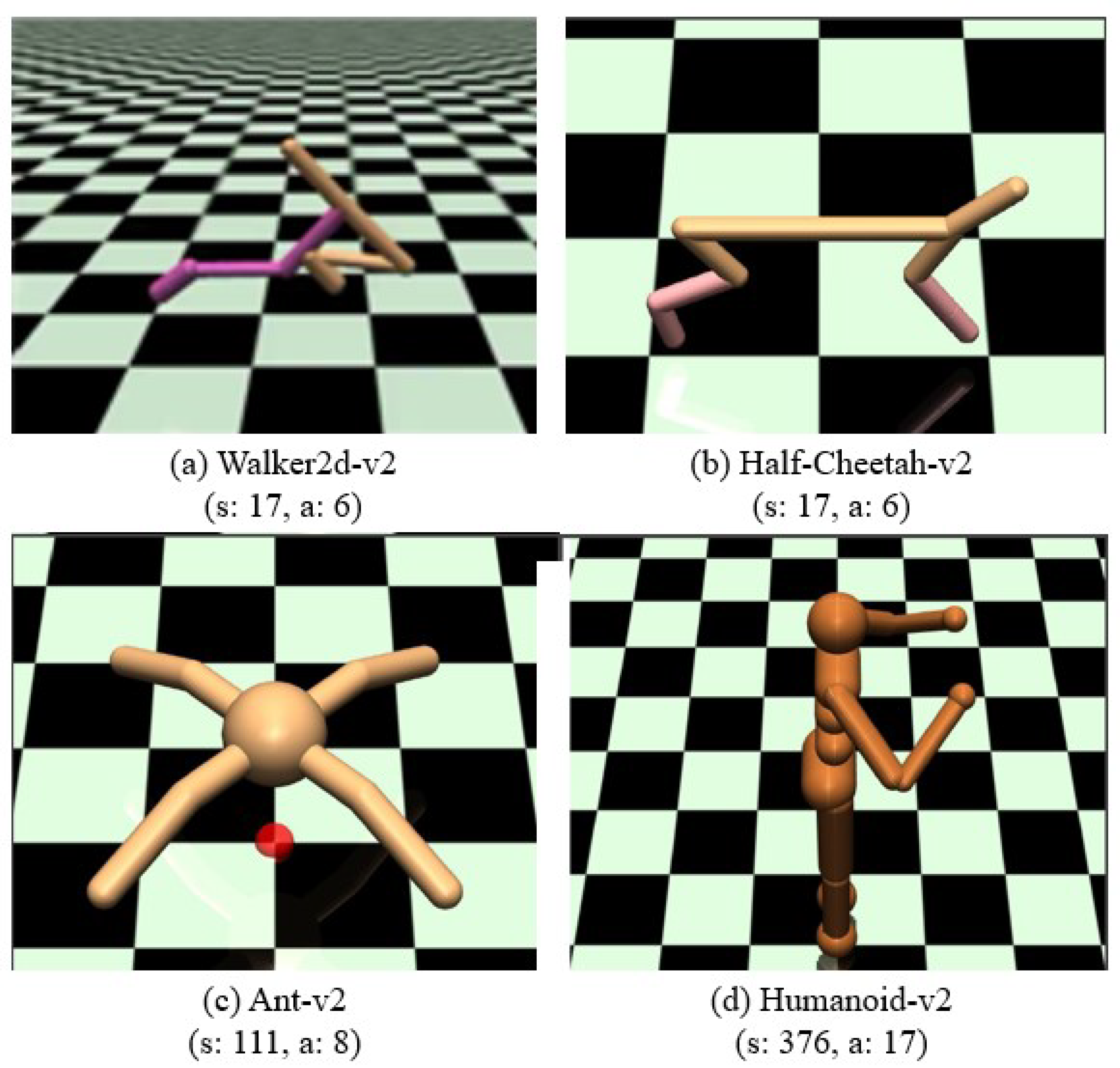 Sensors 23 00762 g002