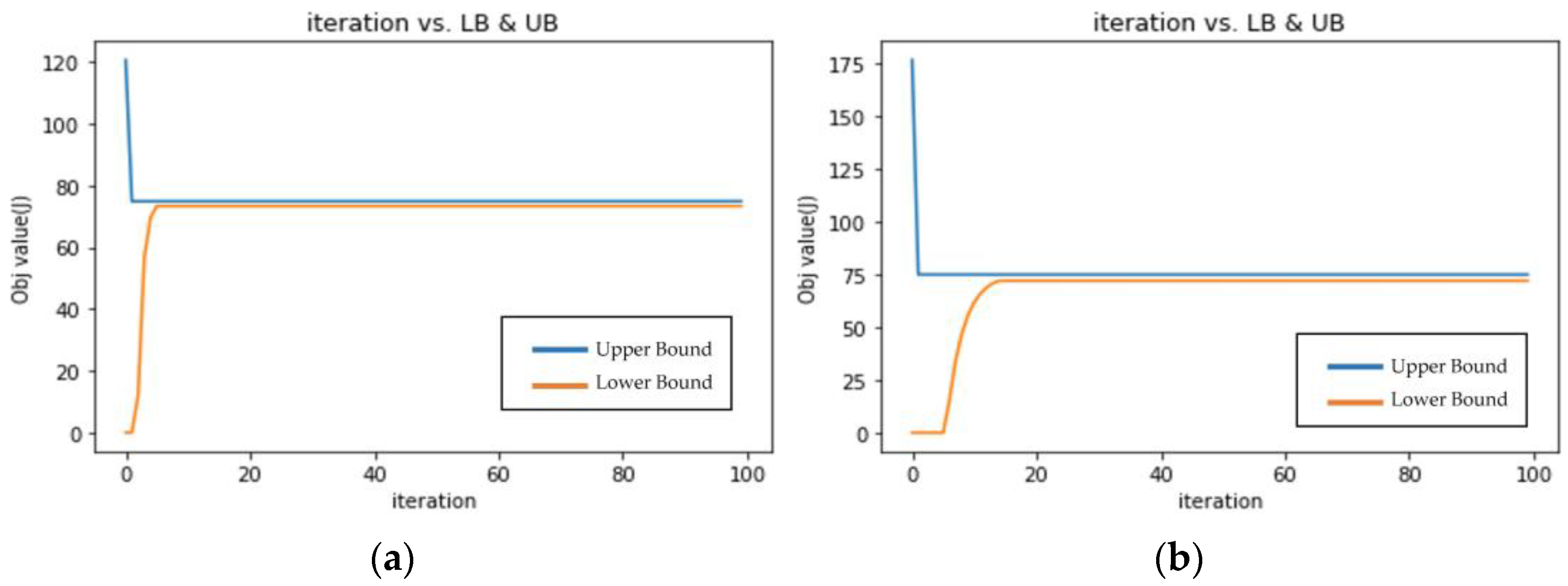 Sensors 23 00763 g006
