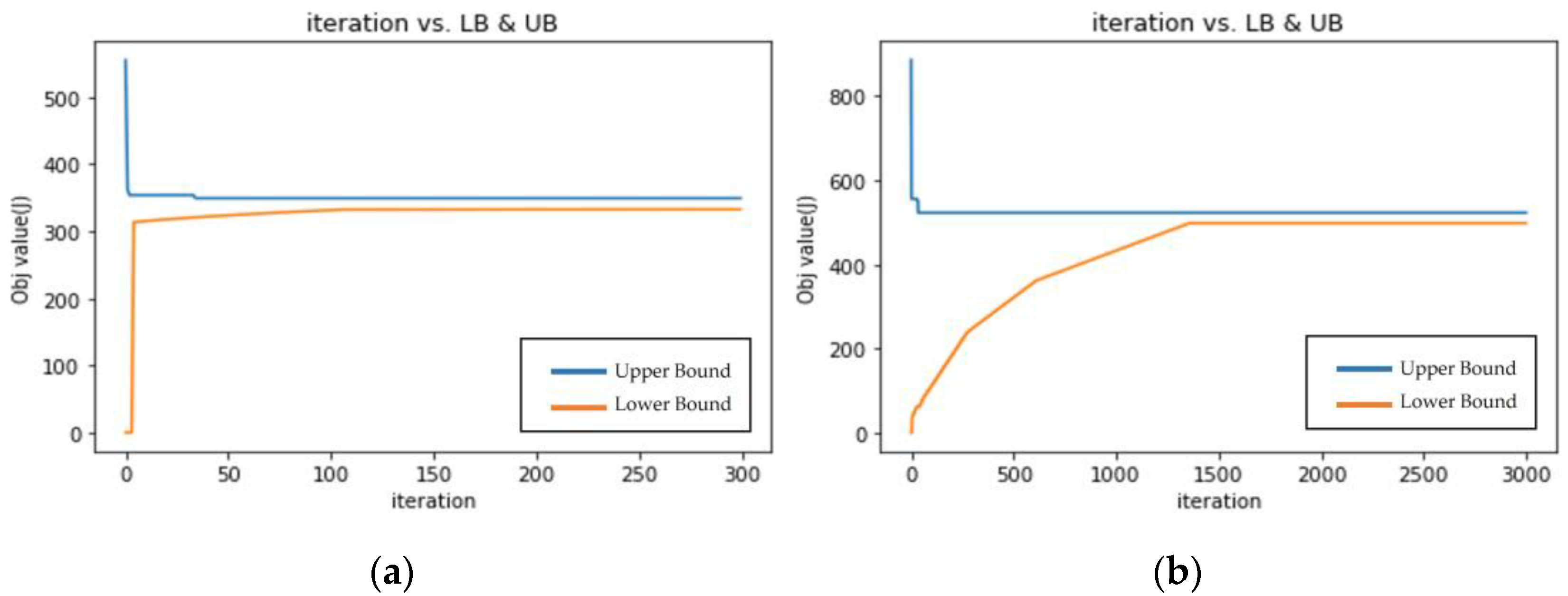 Sensors 23 00763 g007