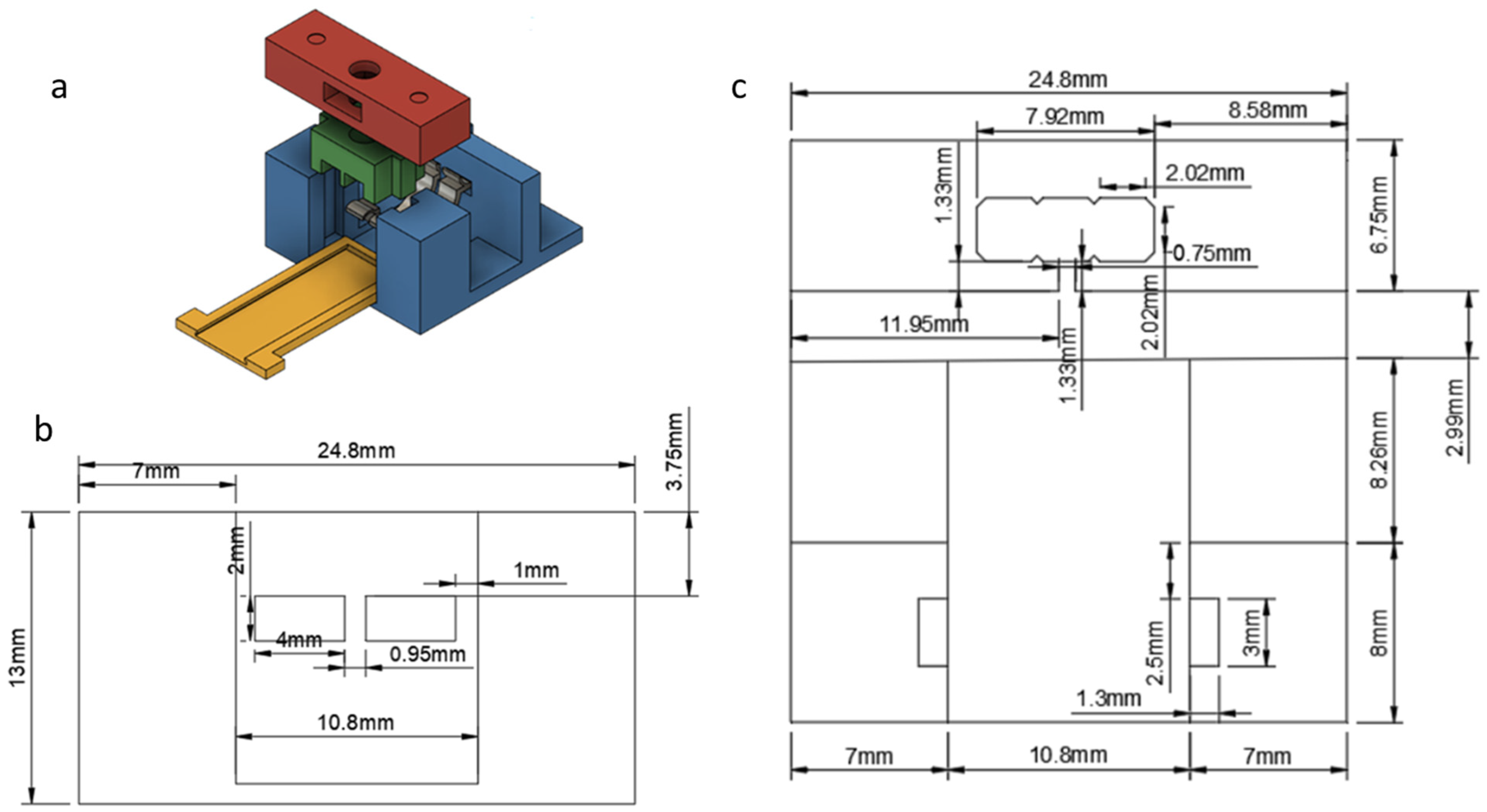 Sensors 23 00765 g002 Sensors 23 00765 g002