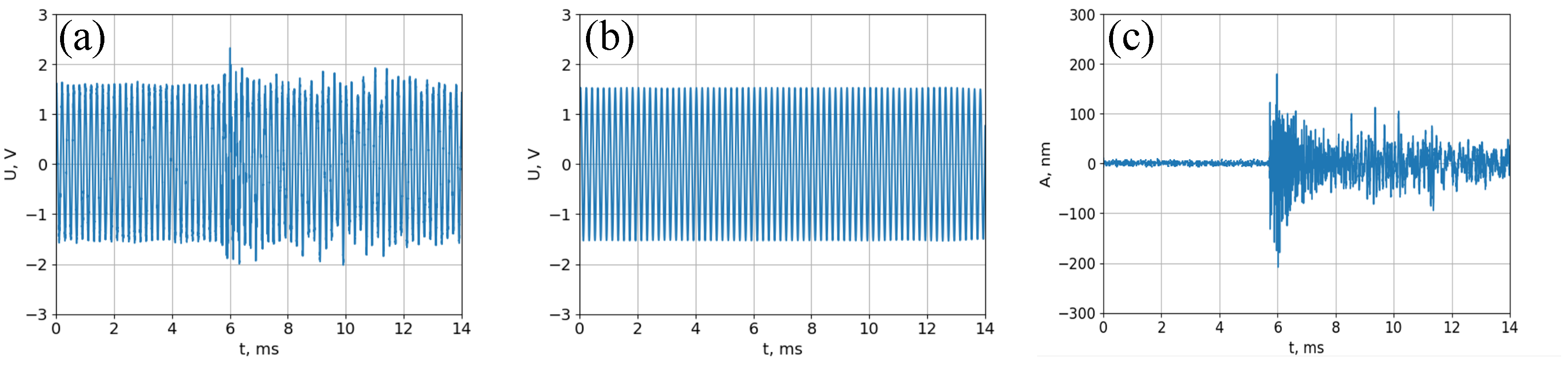 Sensors 23 00772 g004 Sensors 23 00772 g004
