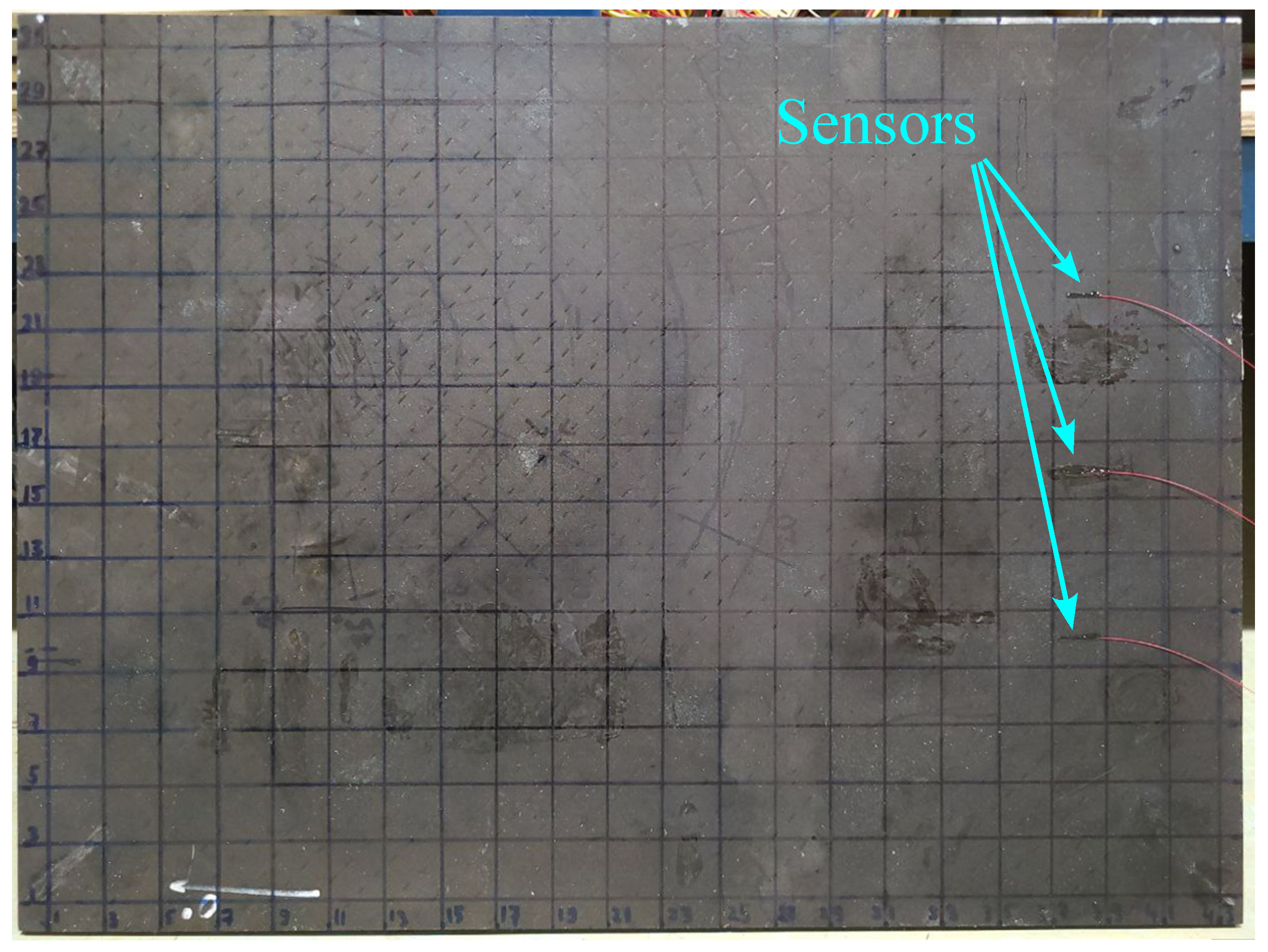 Sensors 23 00772 g006 Sensors 23 00772 g006