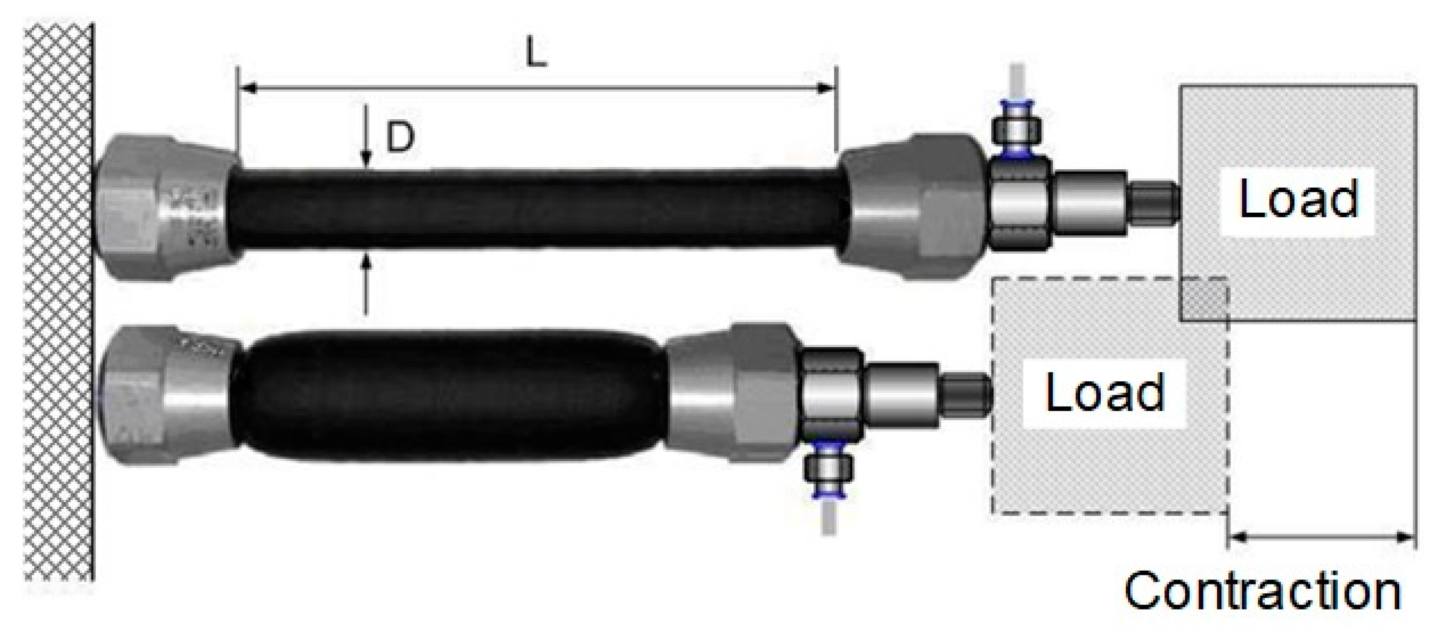Sensors 23 00776 g001 Sensors 23 00776 g001
