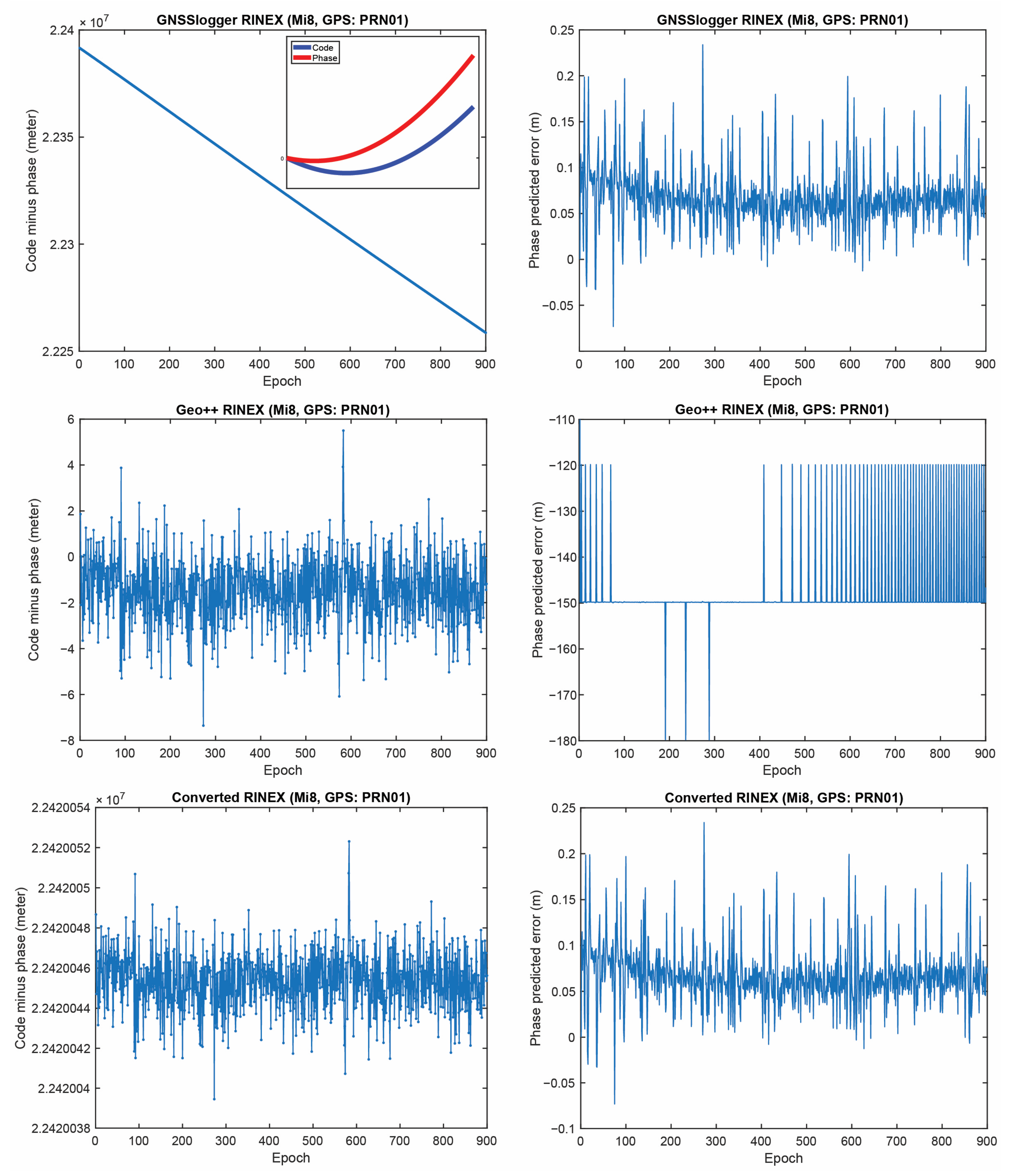 Sensors 23 00777 g005 Sensors 23 00777 g005