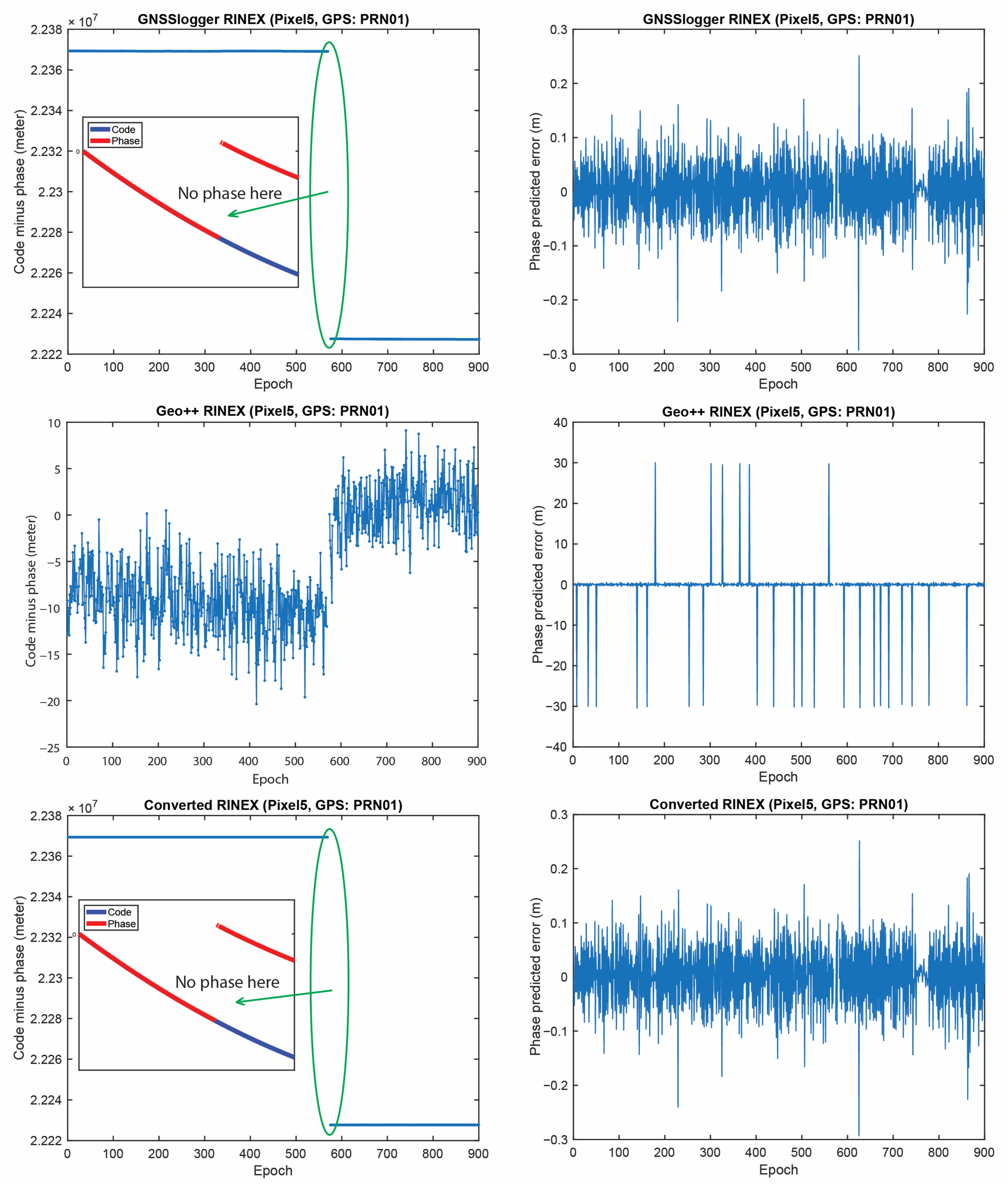 Sensors 23 00777 g009 Sensors 23 00777 g009