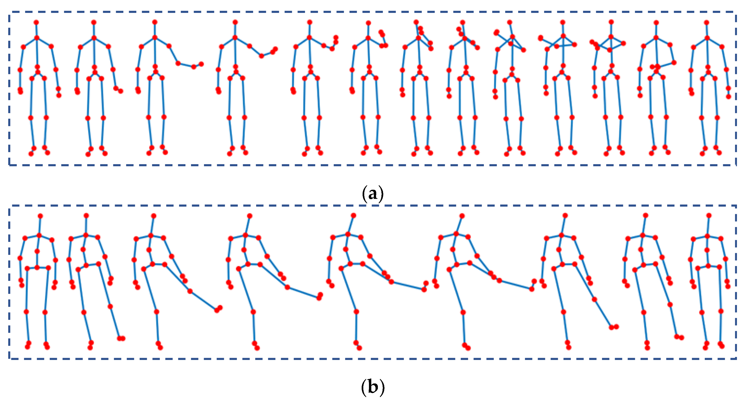Sensors 23 00778 g008 Sensors 23 00778 g008