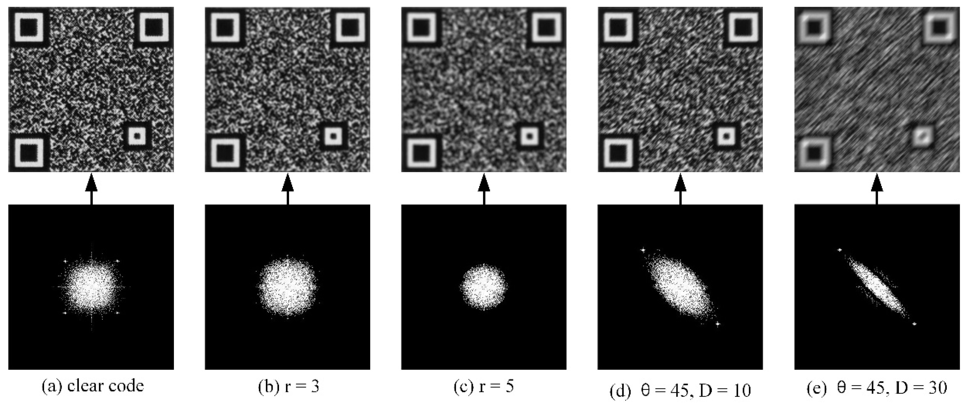 Sensors 23 00795 g010 Sensors 23 00795 g010