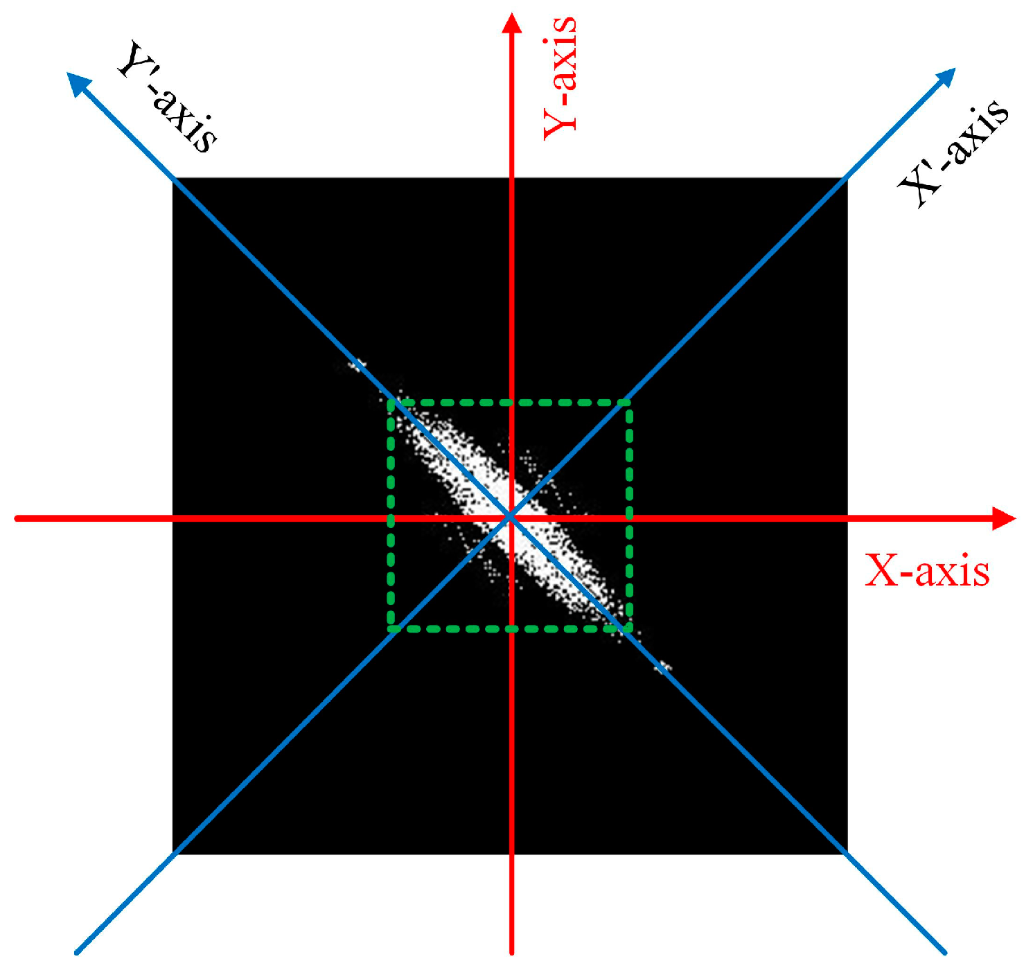 Sensors 23 00795 g011 Sensors 23 00795 g011
