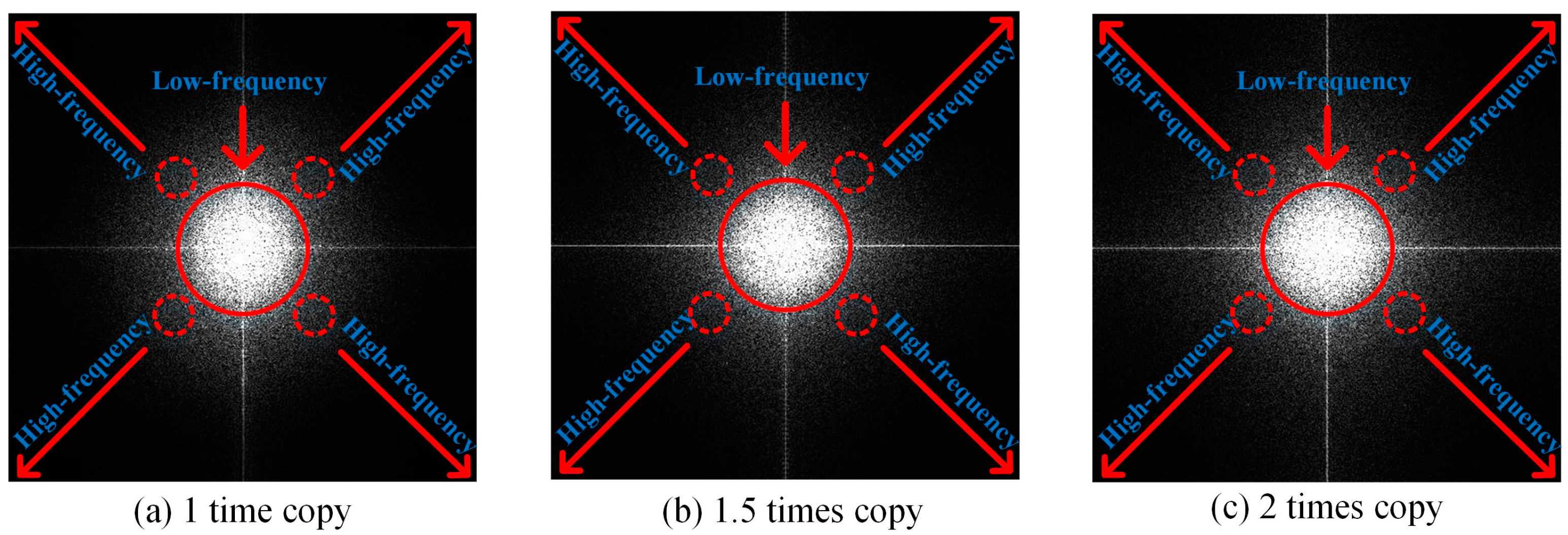 Sensors 23 00795 g014 Sensors 23 00795 g014