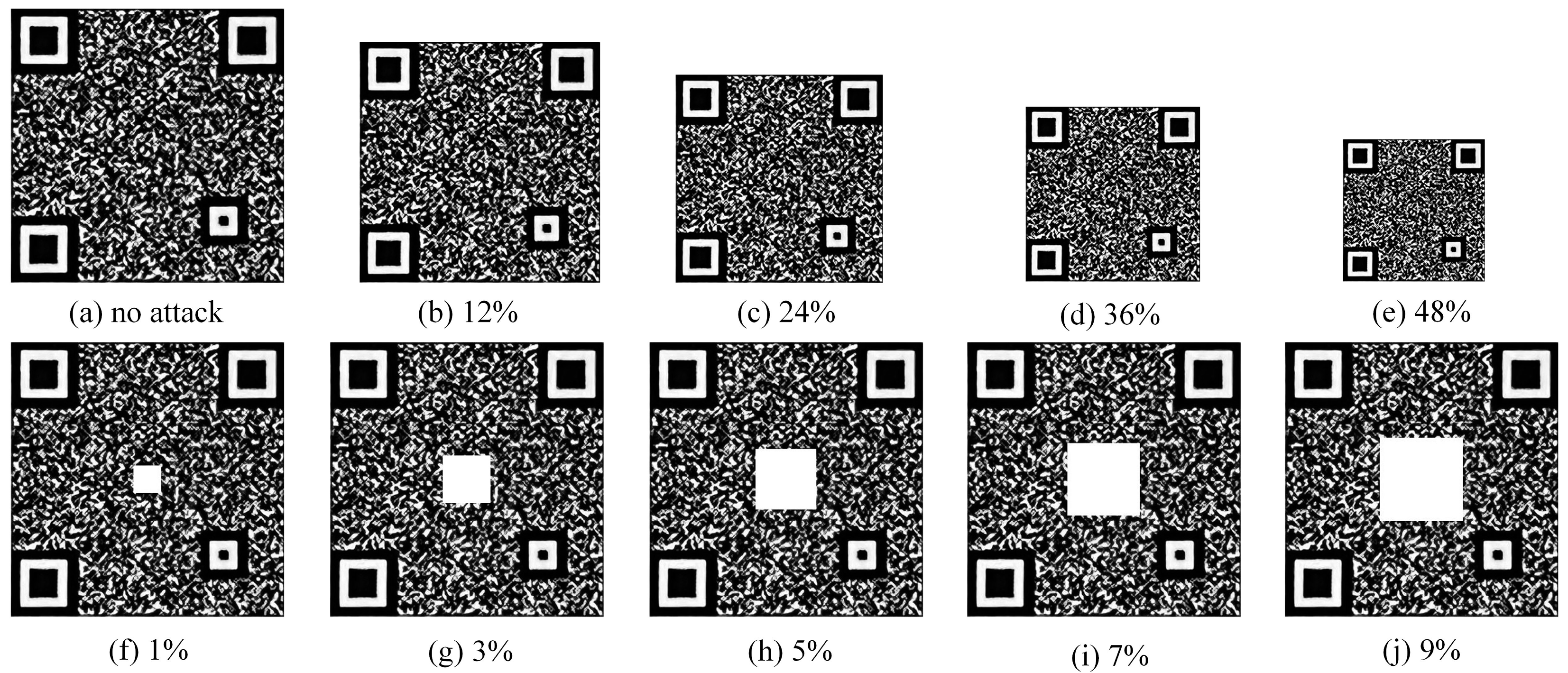 Sensors 23 00795 g021 Sensors 23 00795 g021