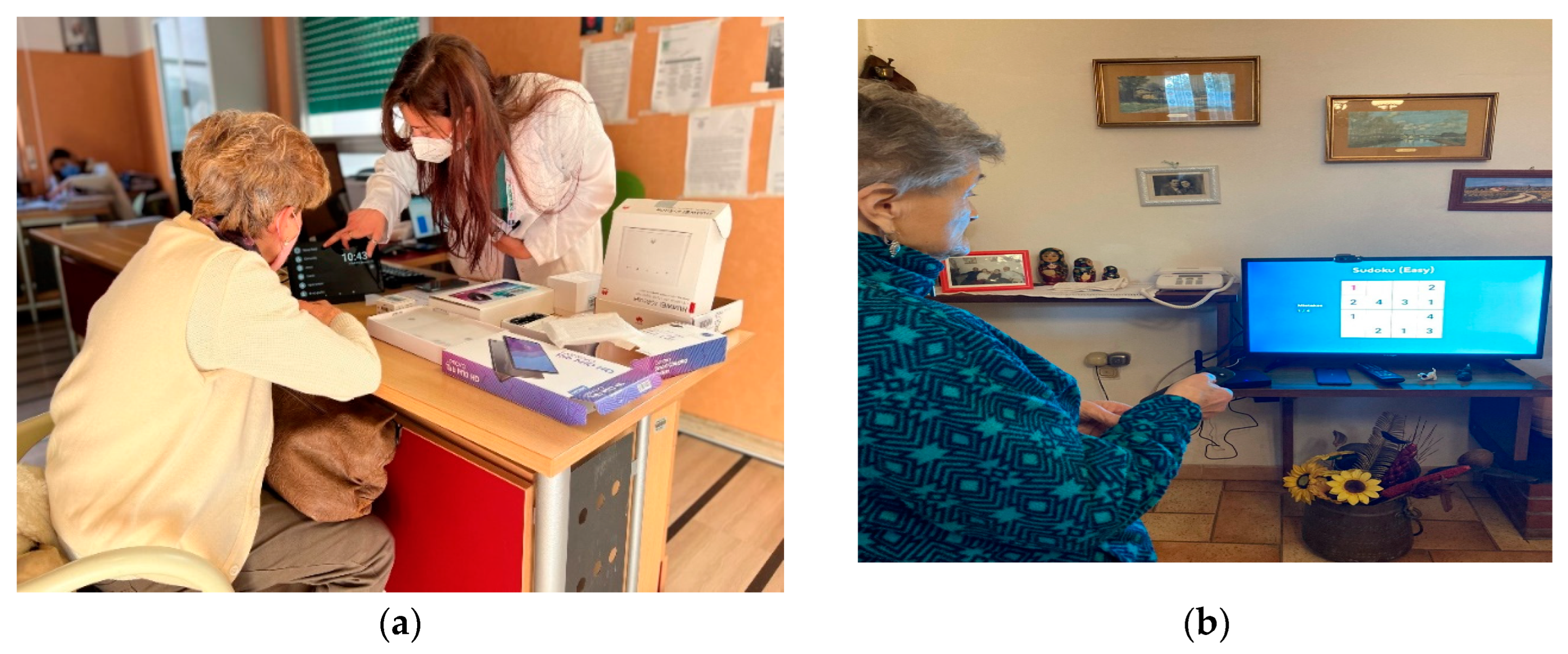 Sensors 23 00797 g007 Sensors 23 00797 g007