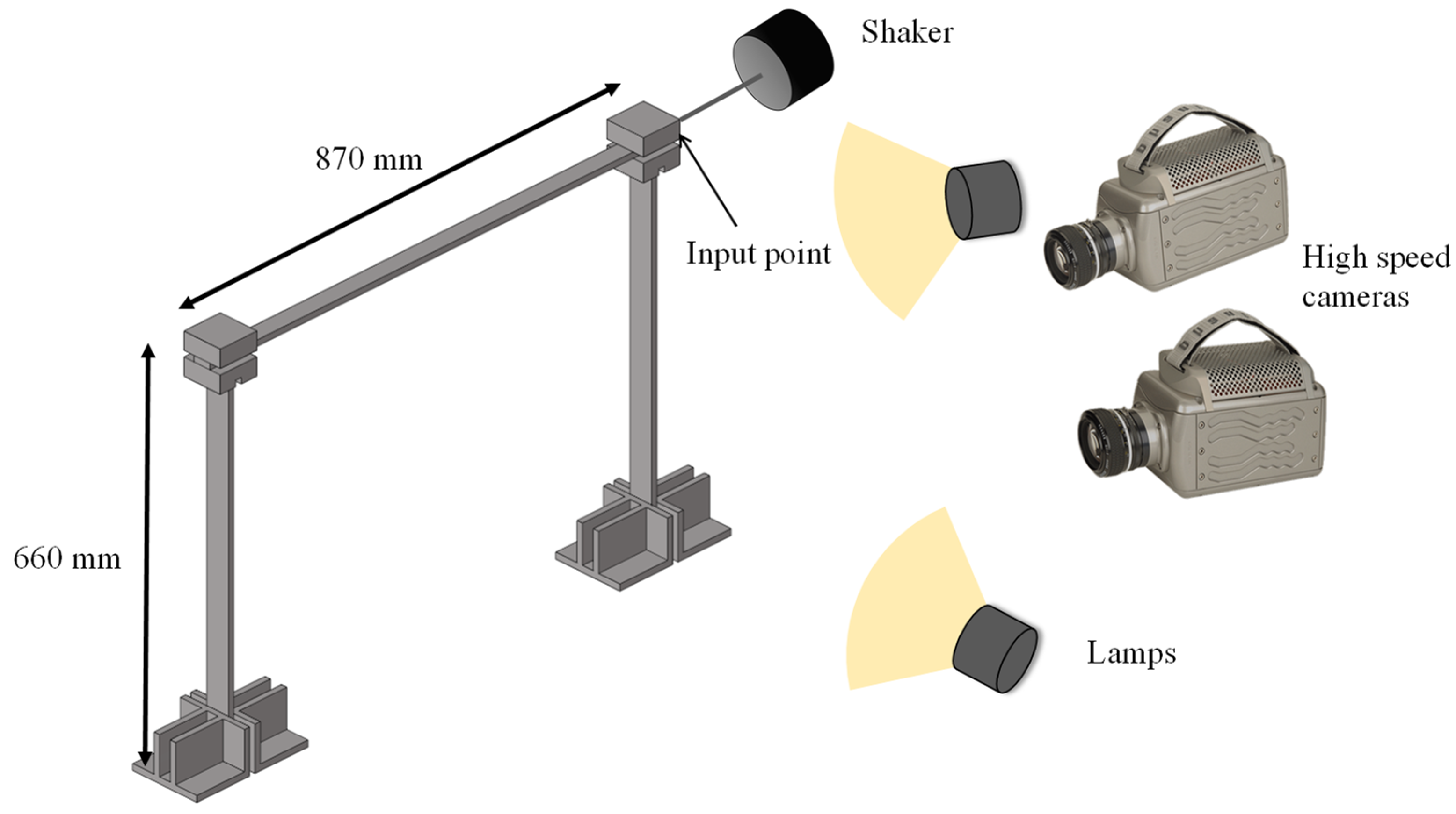 Sensors 23 00799 g004