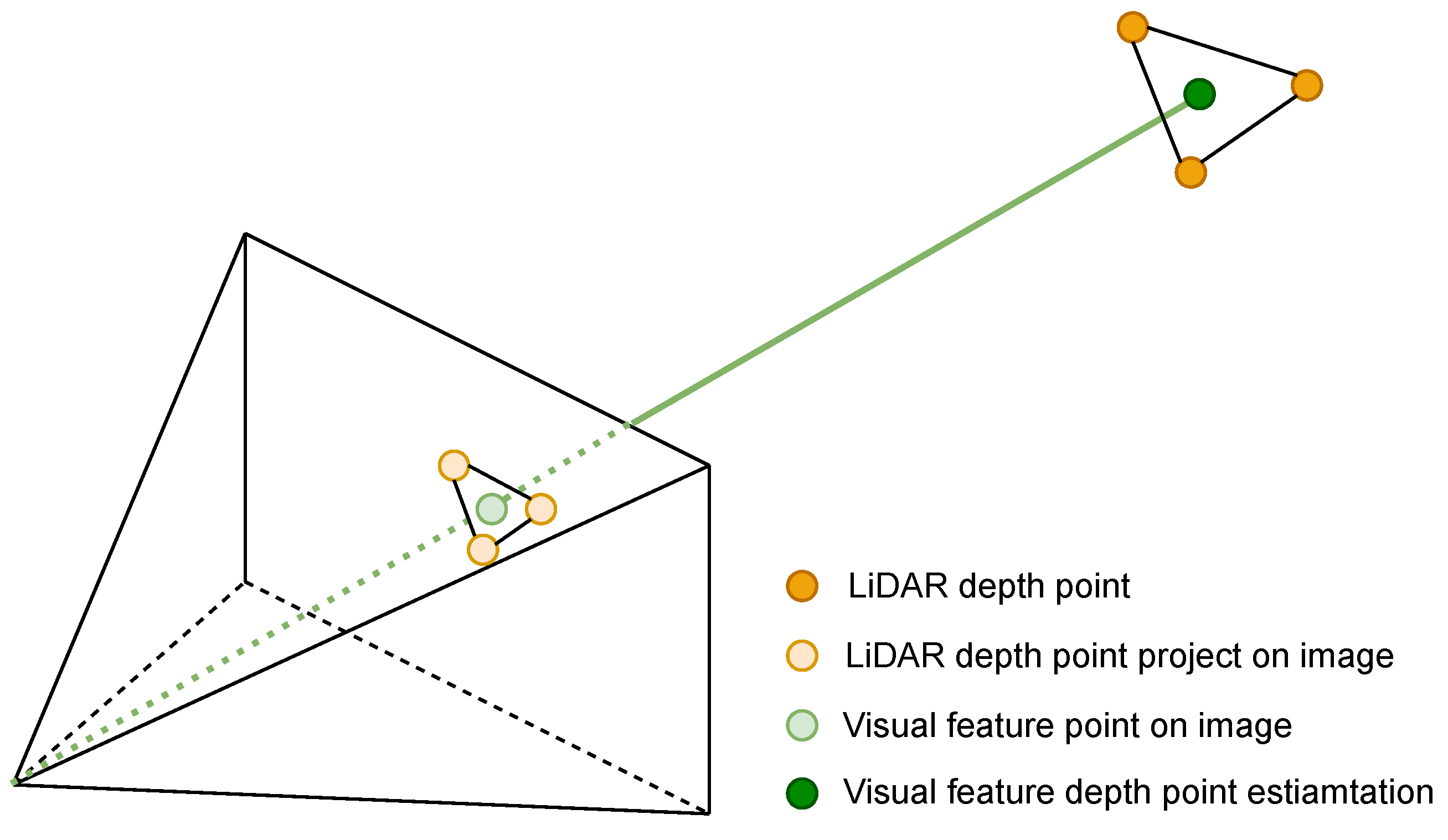 Sensors 23 00801 g002