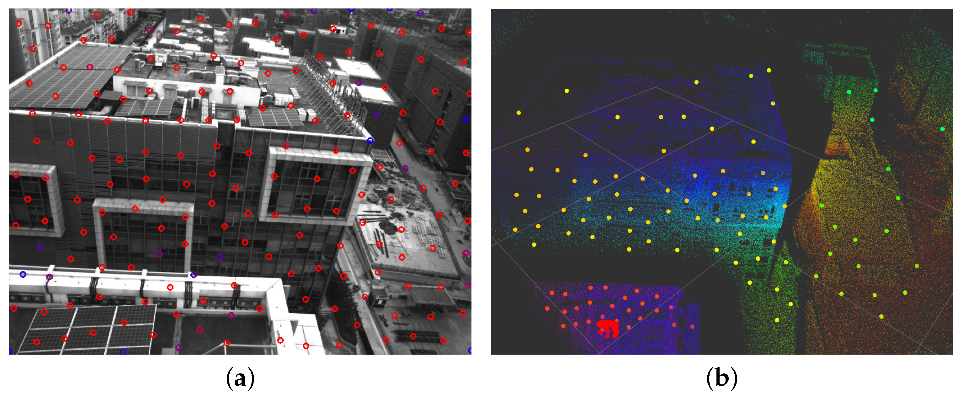 Sensors 23 00801 g003