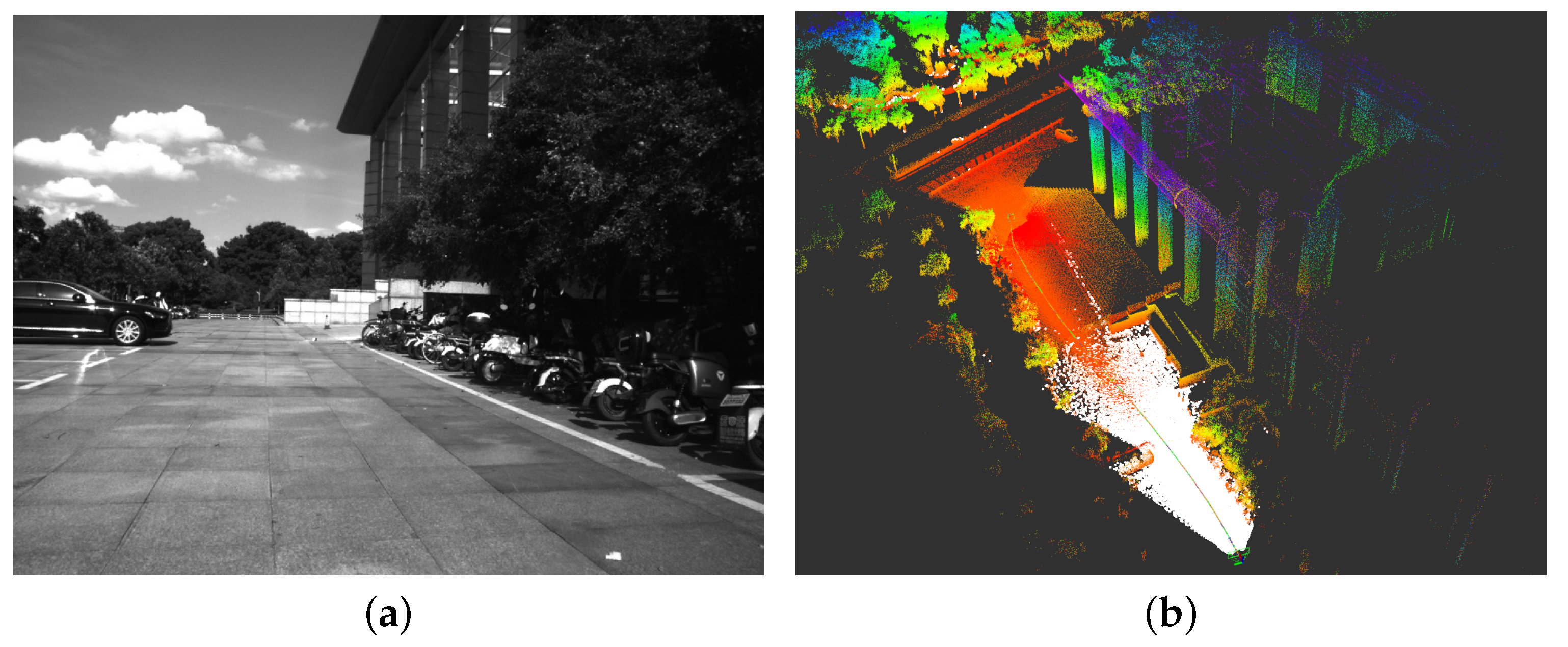 Sensors 23 00801 g005