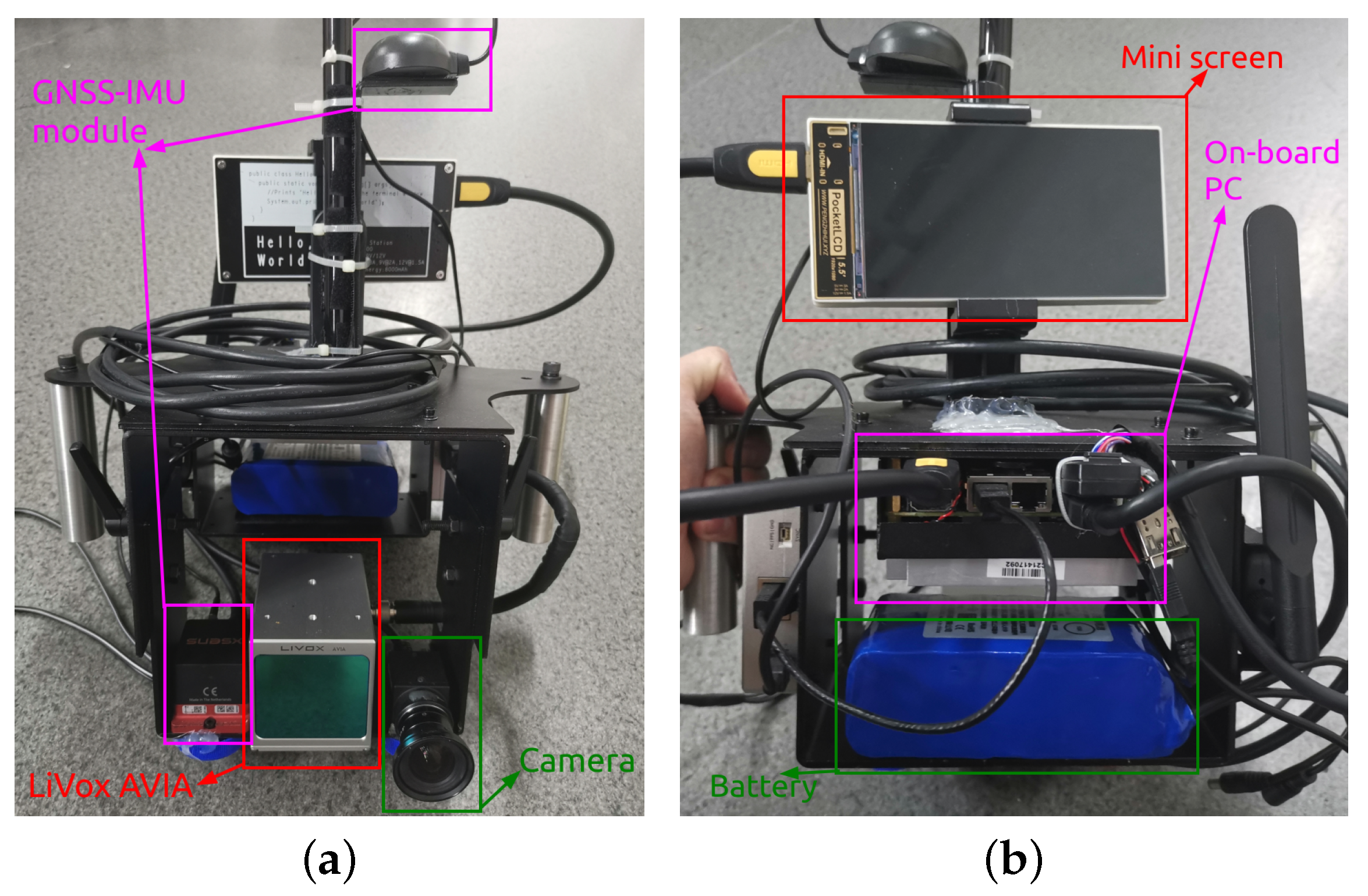 Sensors 23 00801 g007