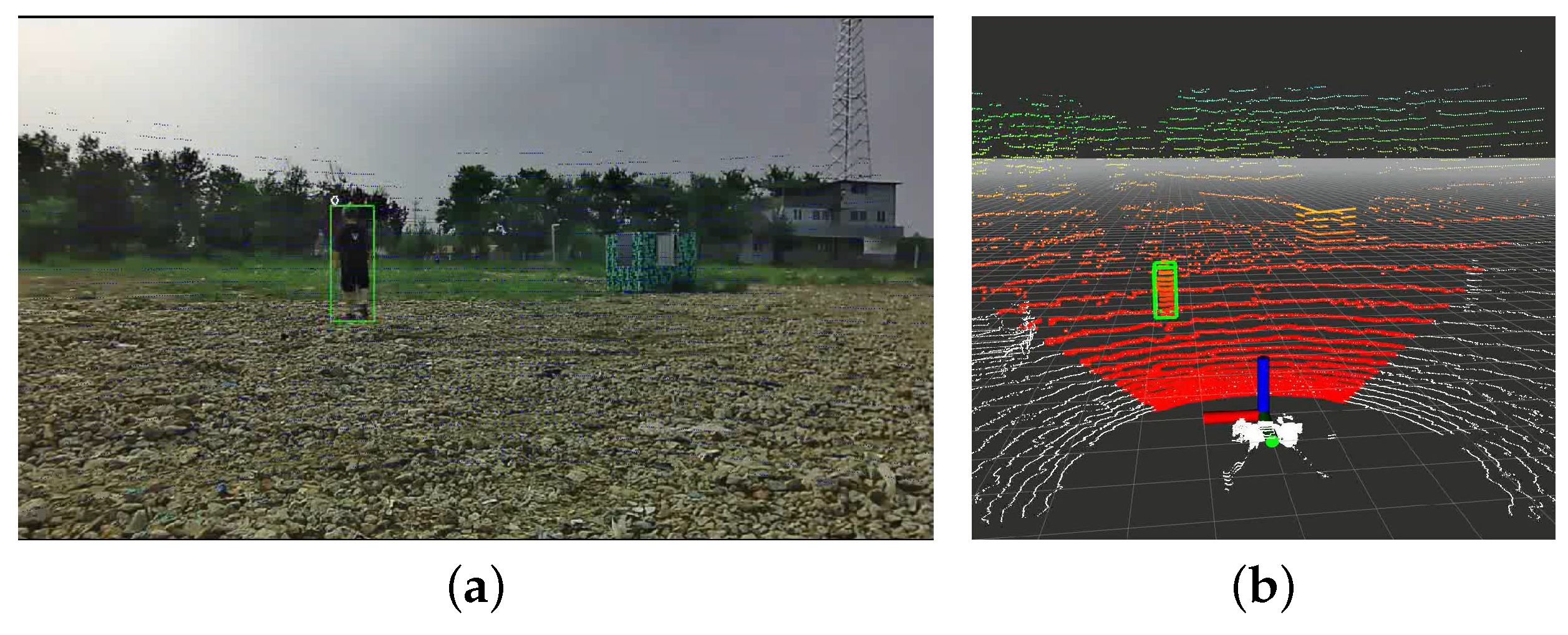 Sensors 23 00801 g016