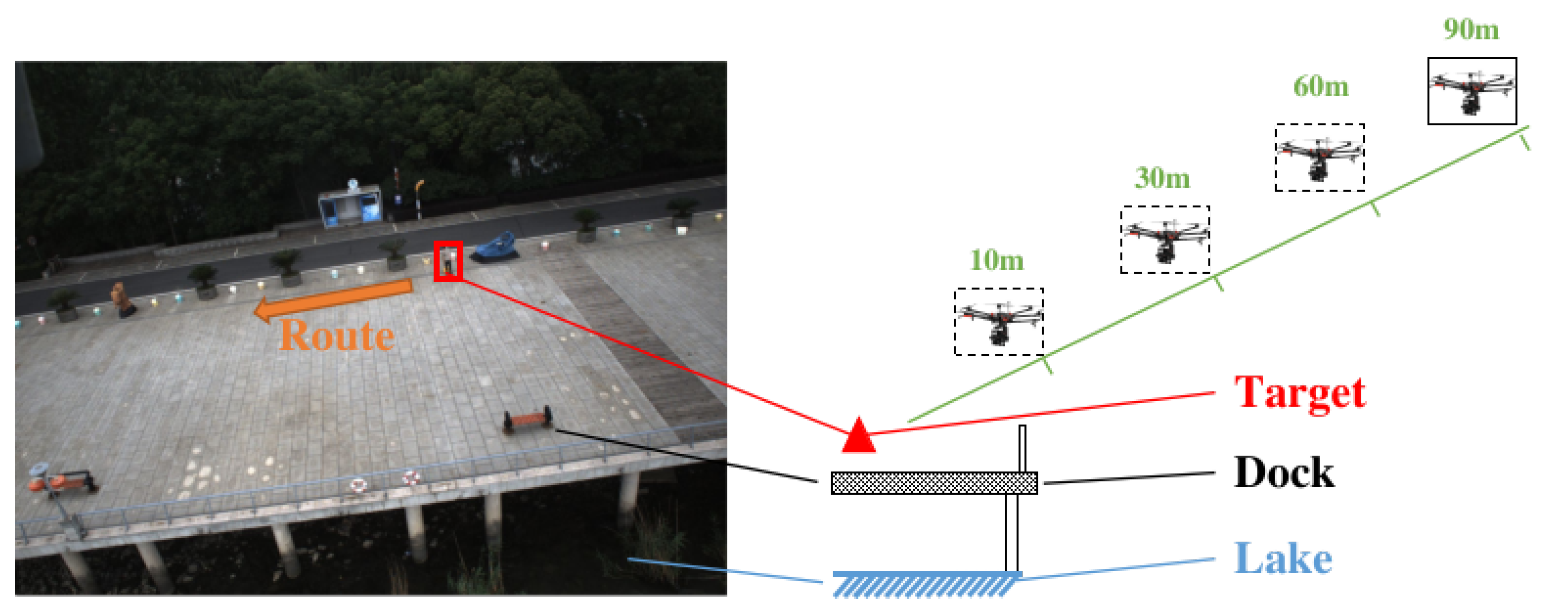 Sensors 23 00801 g017