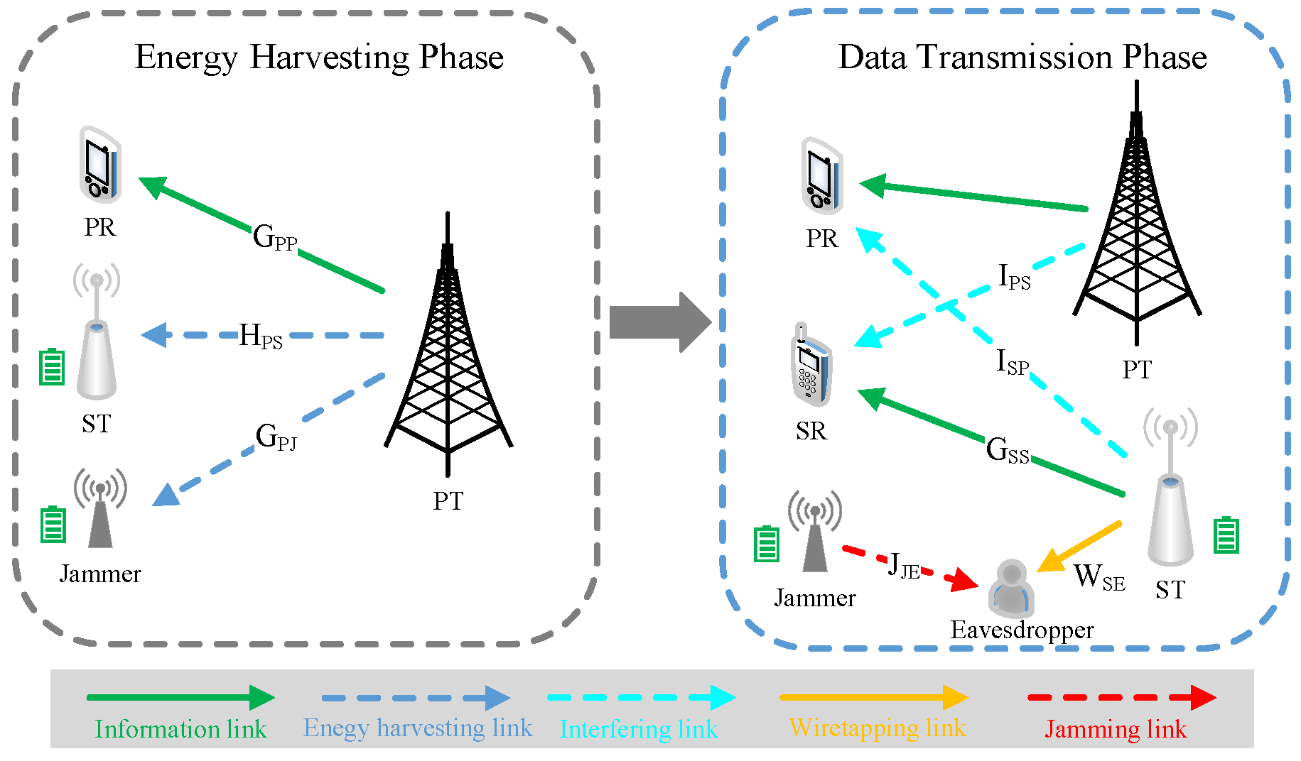 Sensors 23 00807 g001